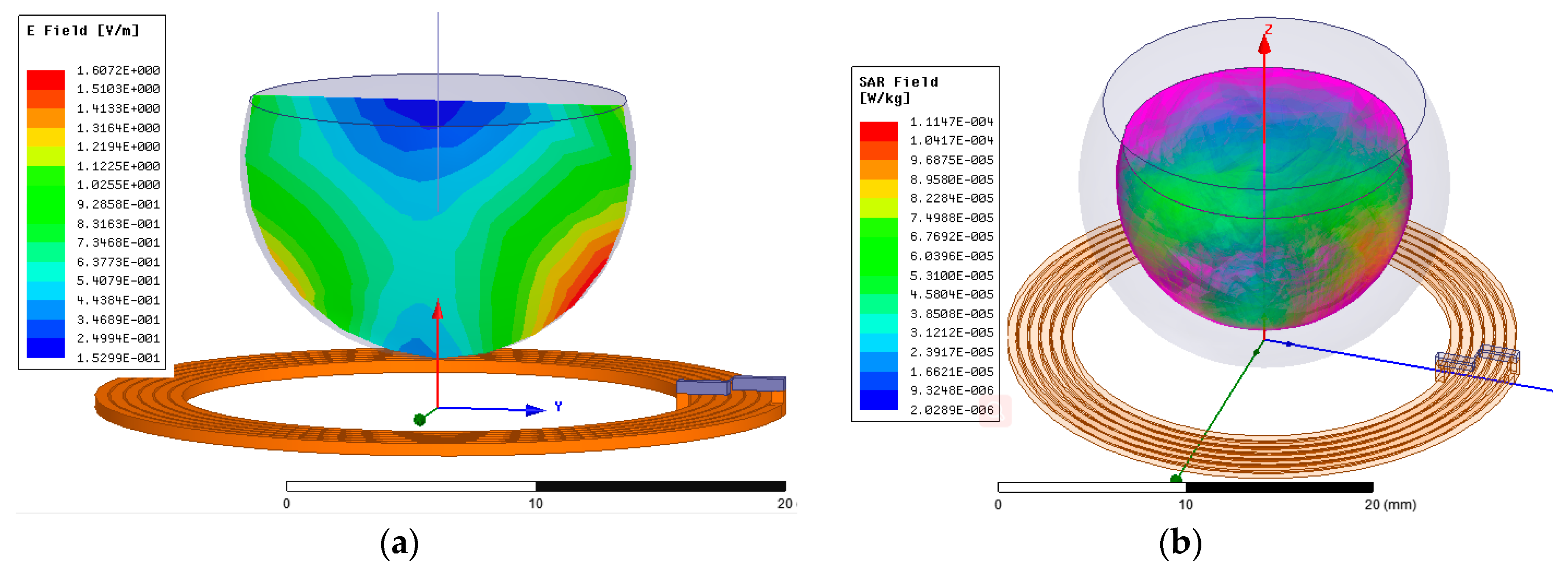 Sustainability 12 04149 g013 Sustainability 12 04149 g013