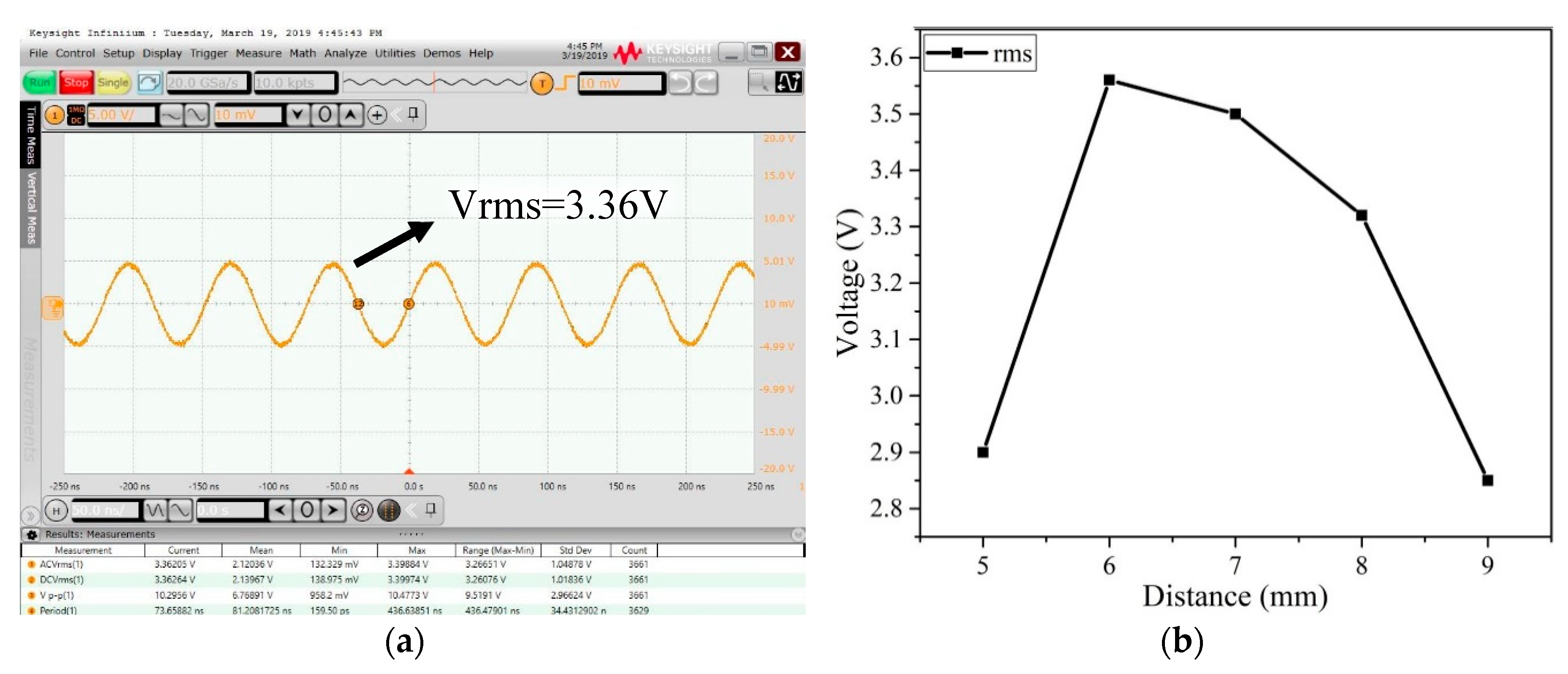 Sustainability 12 04149 g014 Sustainability 12 04149 g014