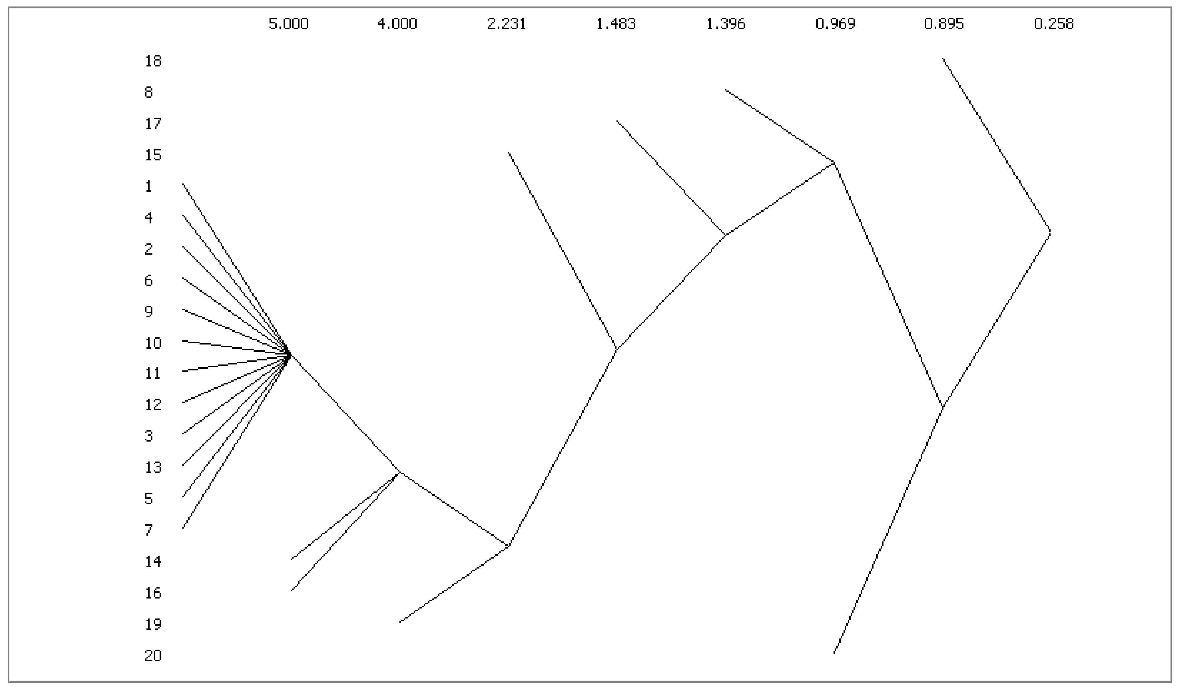Sustainability 12 04152 g003 Sustainability 12 04152 g003
