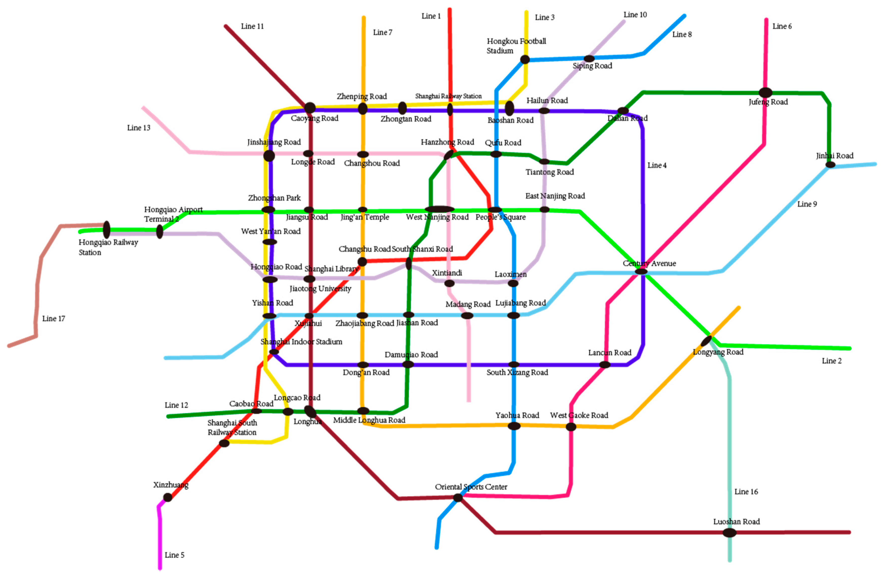 Sustainability 12 04166 g008