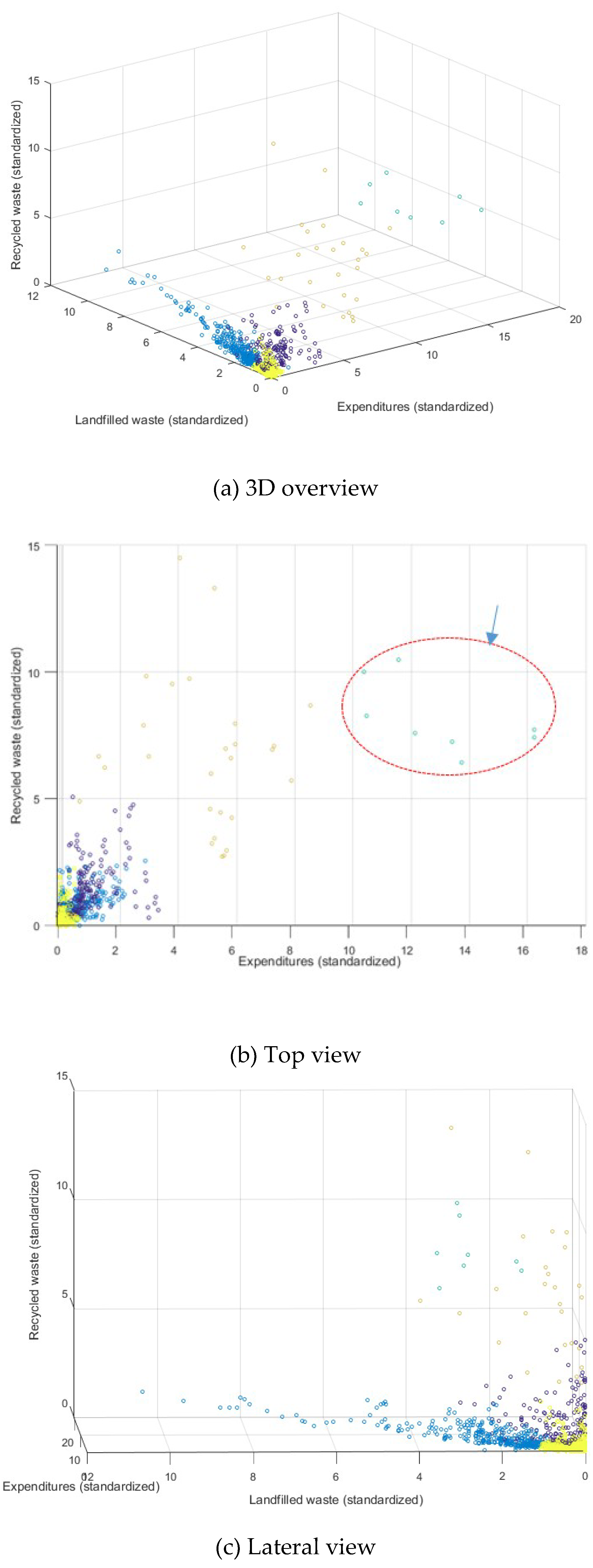 Sustainability 12 04170 g006 Sustainability 12 04170 g006
