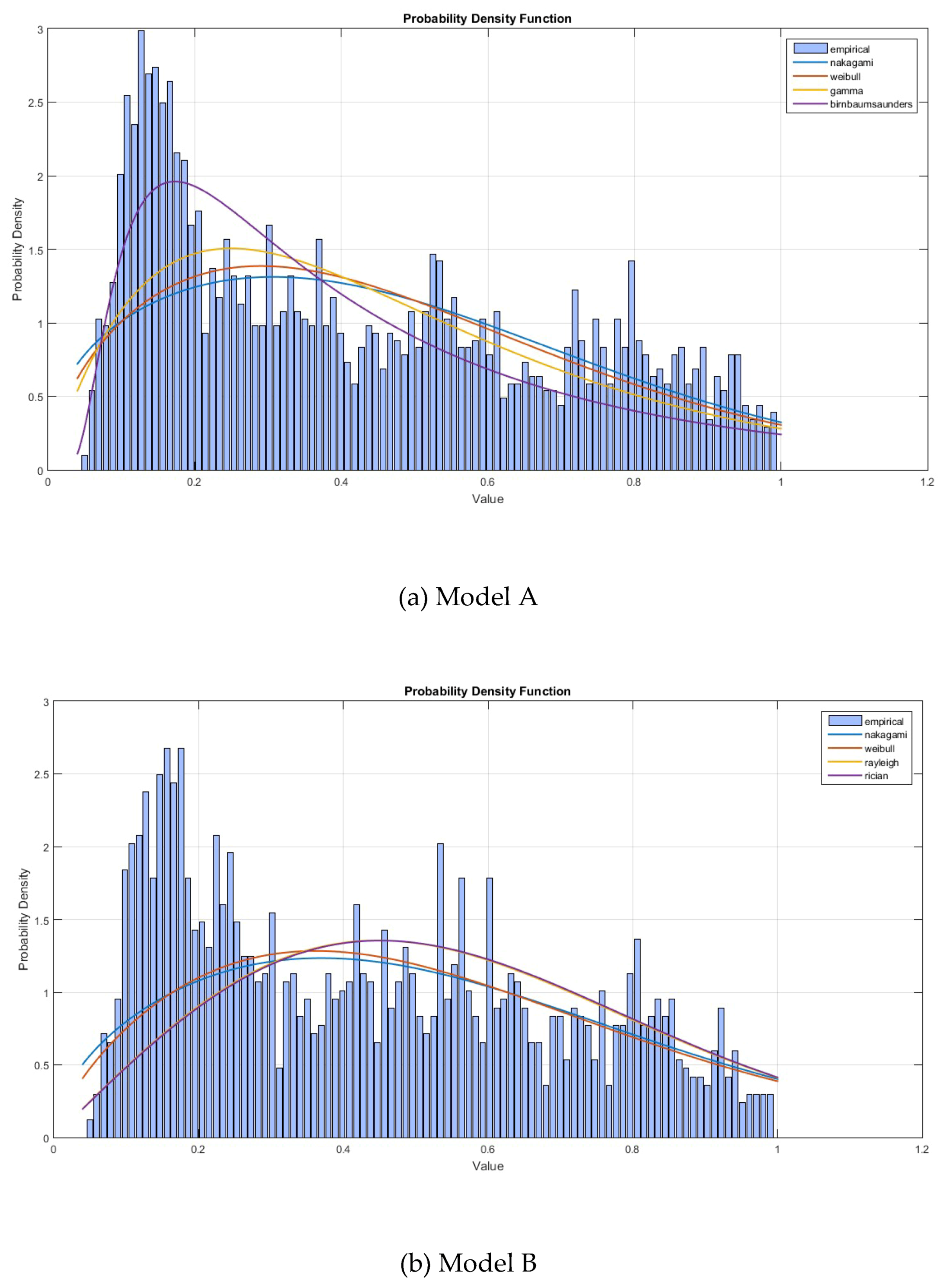 Sustainability 12 04170 g007 Sustainability 12 04170 g007