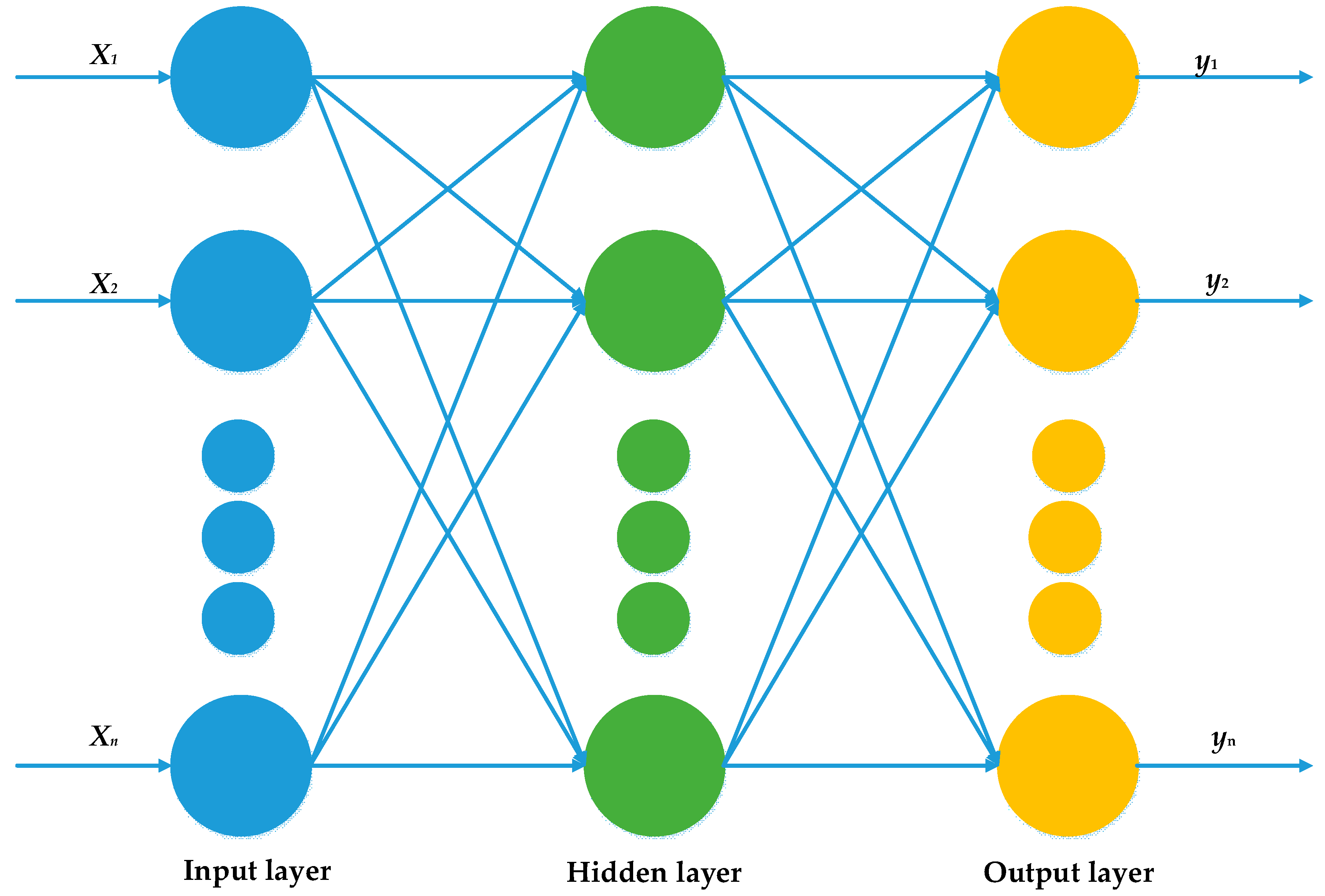 Sustainability 12 04171 g007
