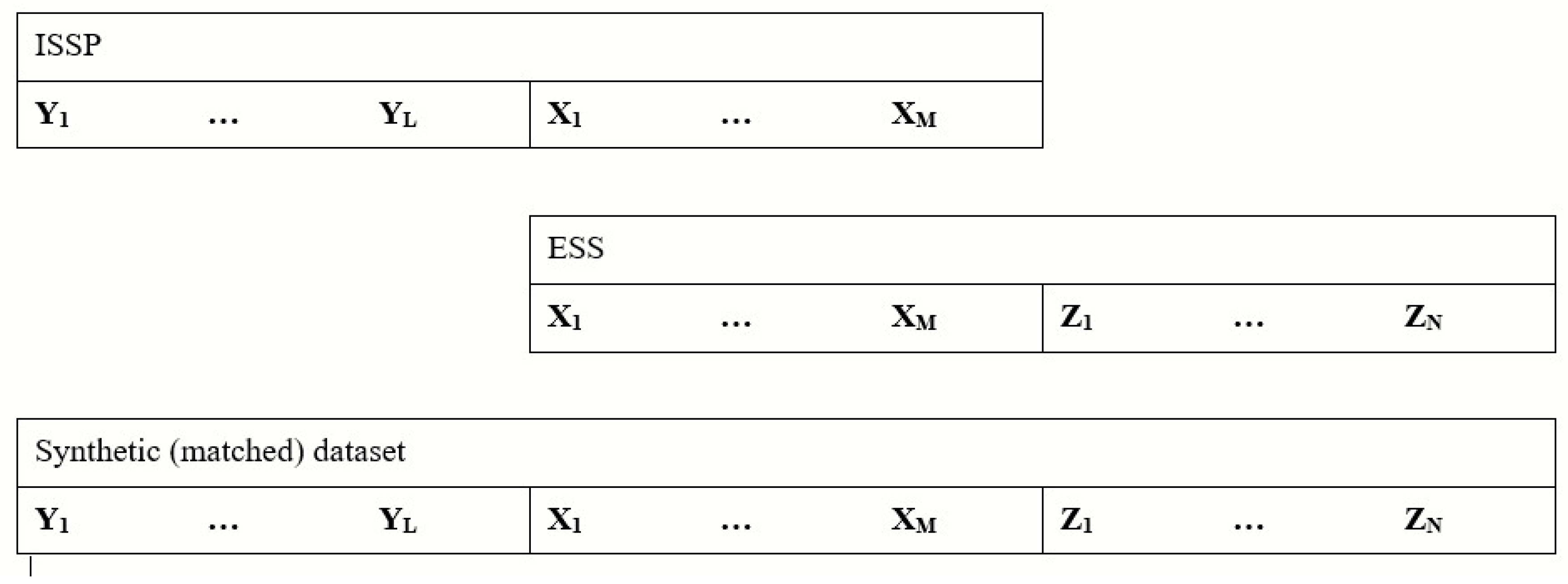 Sustainability 12 04174 g002 550