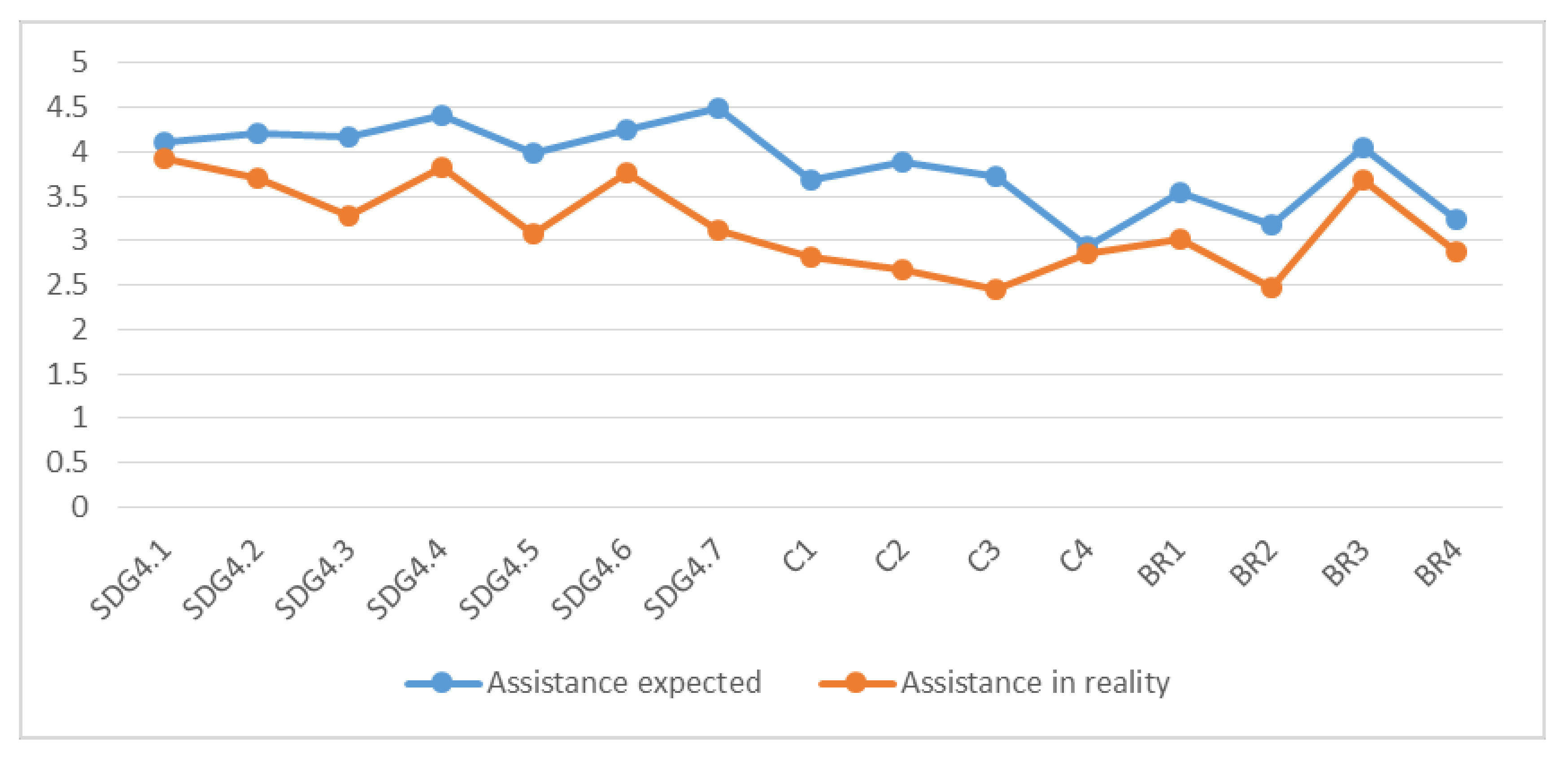 Sustainability 12 04179 g001 Sustainability 12 04179 g001