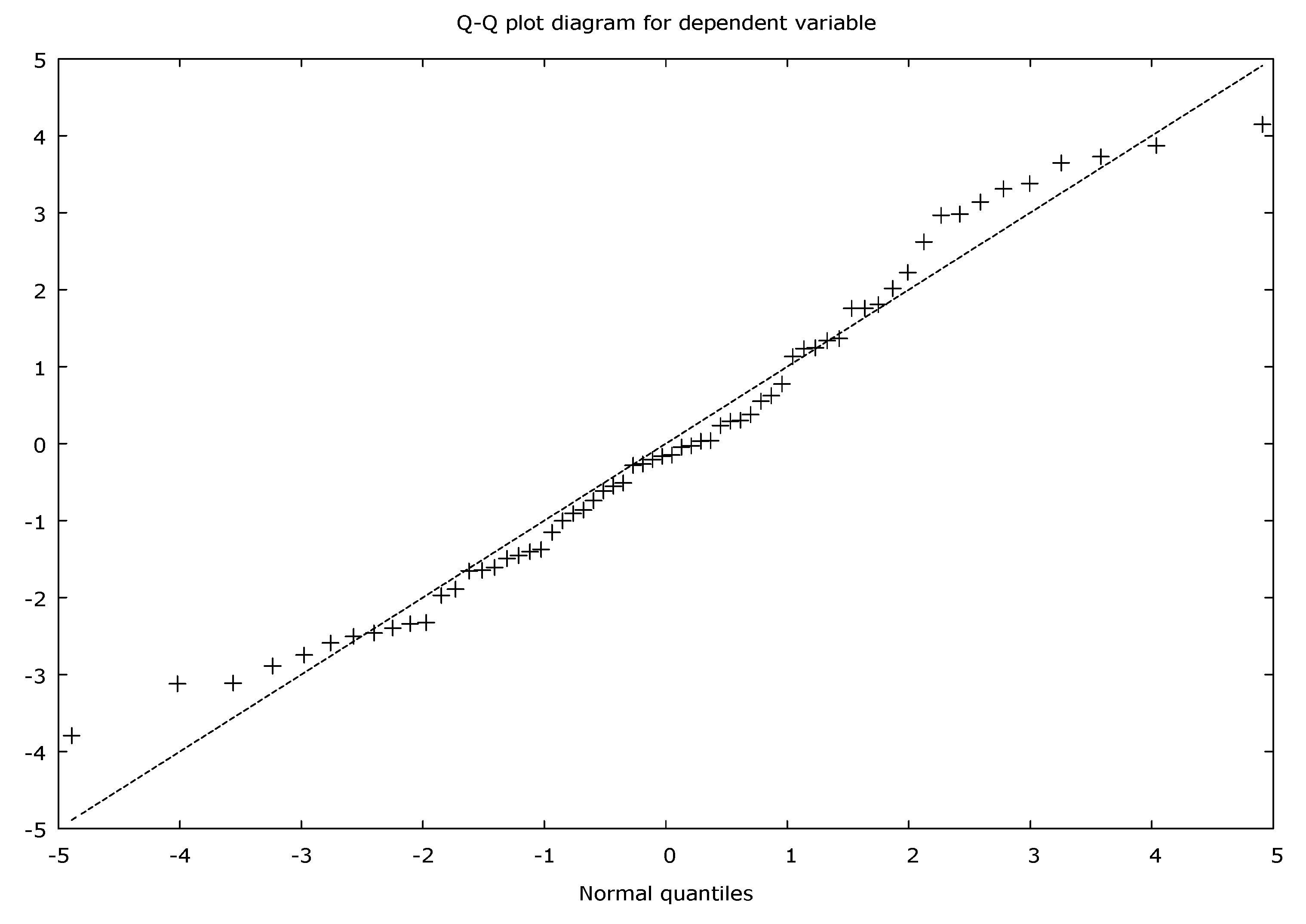 Sustainability 12 04182 g004