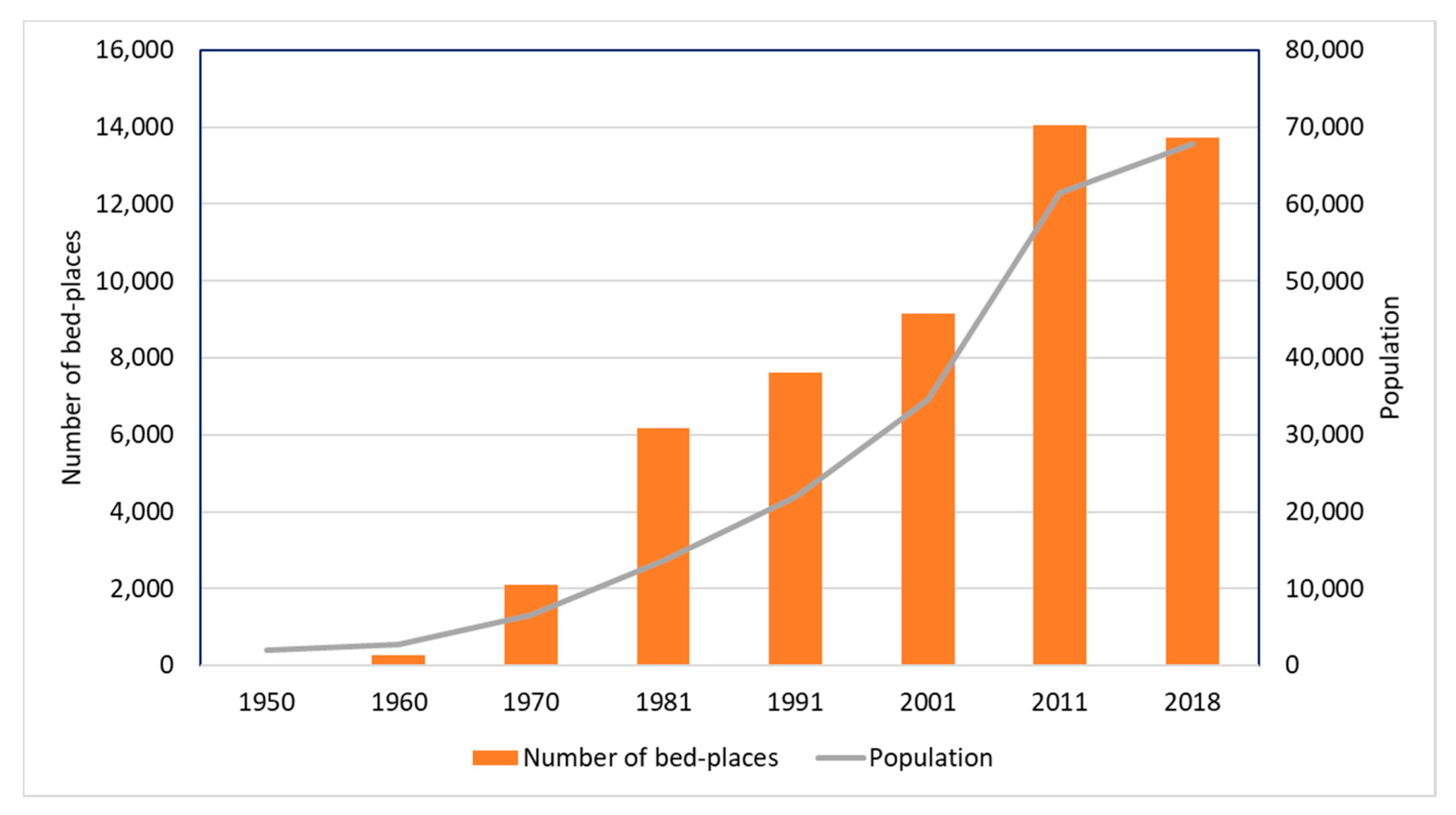 Sustainability 12 04183 g004
