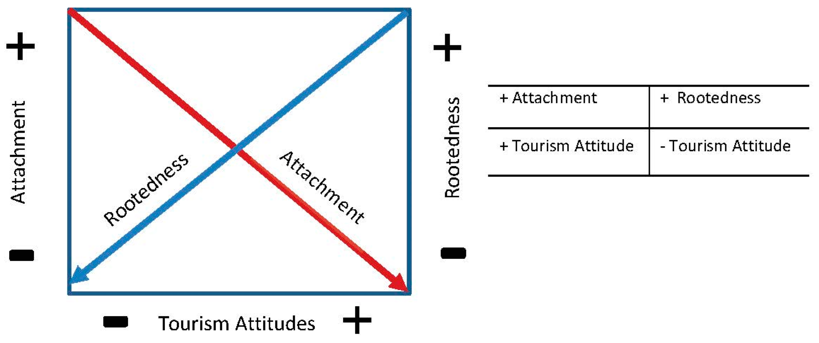 Sustainability 12 04183 g009