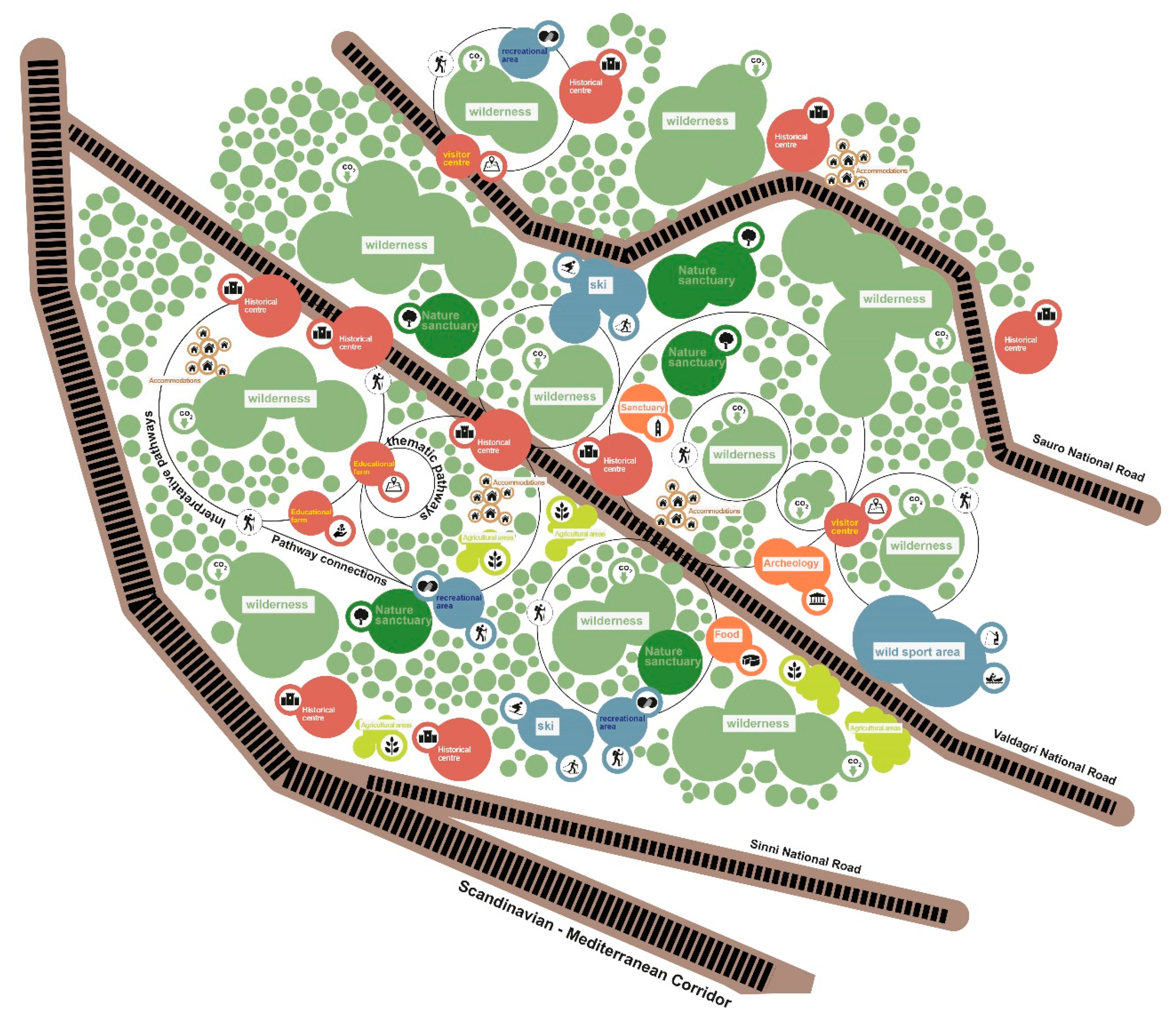 Sustainability 12 04186 g005