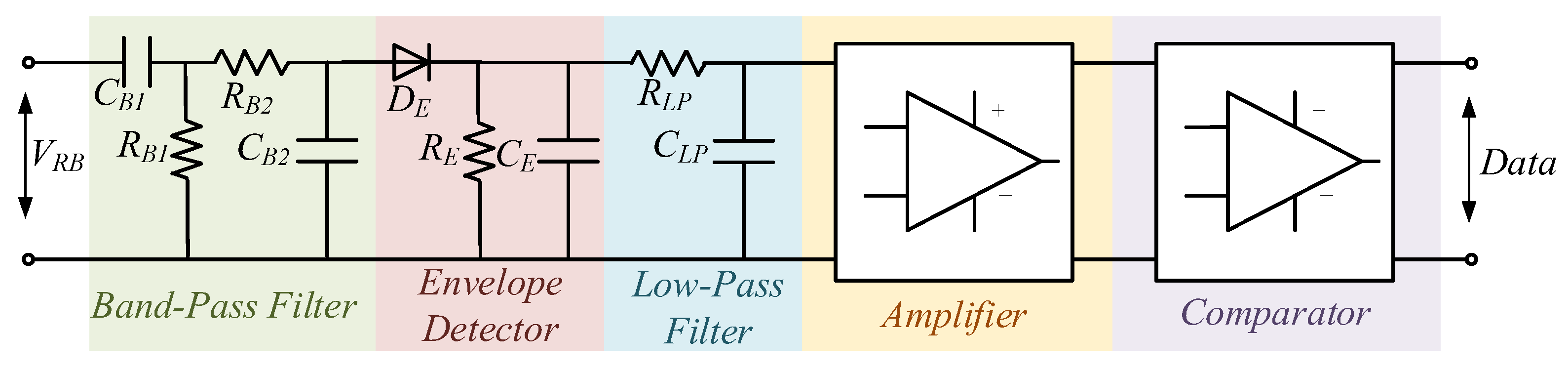 Sustainability 12 04189 g006 Sustainability 12 04189 g006