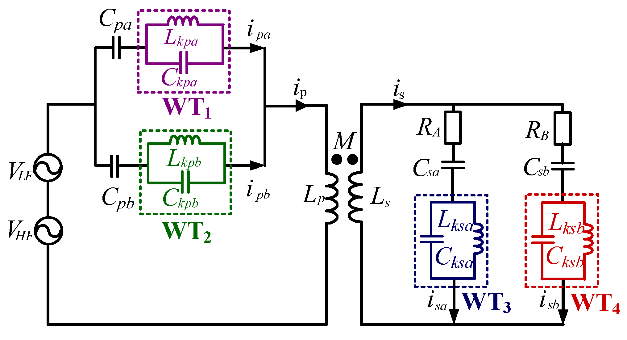 Sustainability 12 04189 g007 Sustainability 12 04189 g007