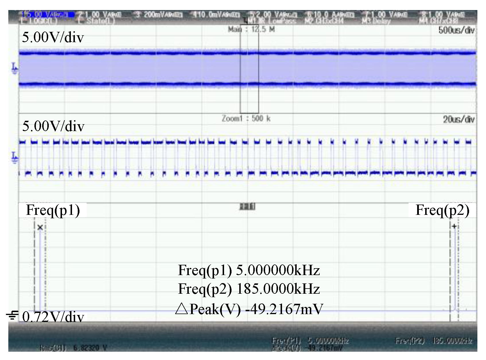 Sustainability 12 04189 g011 Sustainability 12 04189 g011