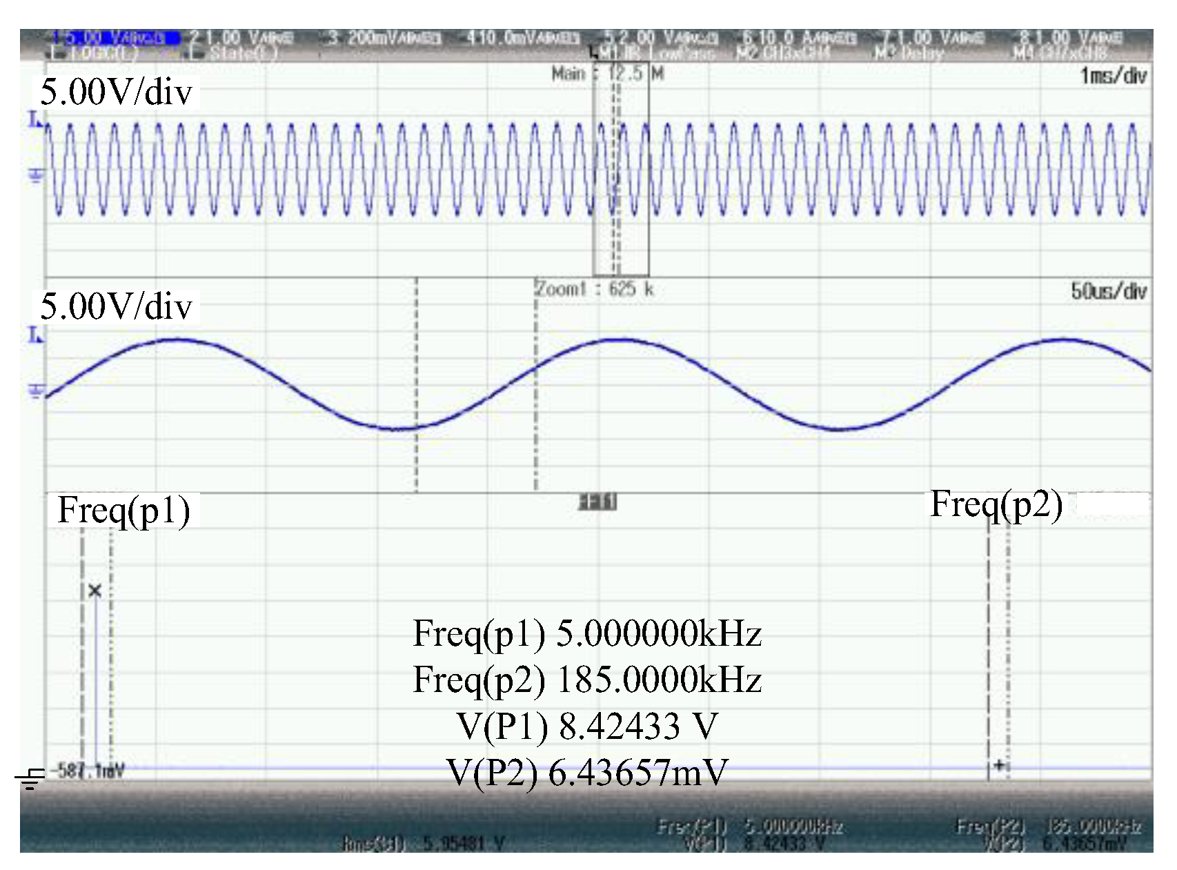 Sustainability 12 04189 g012 Sustainability 12 04189 g012