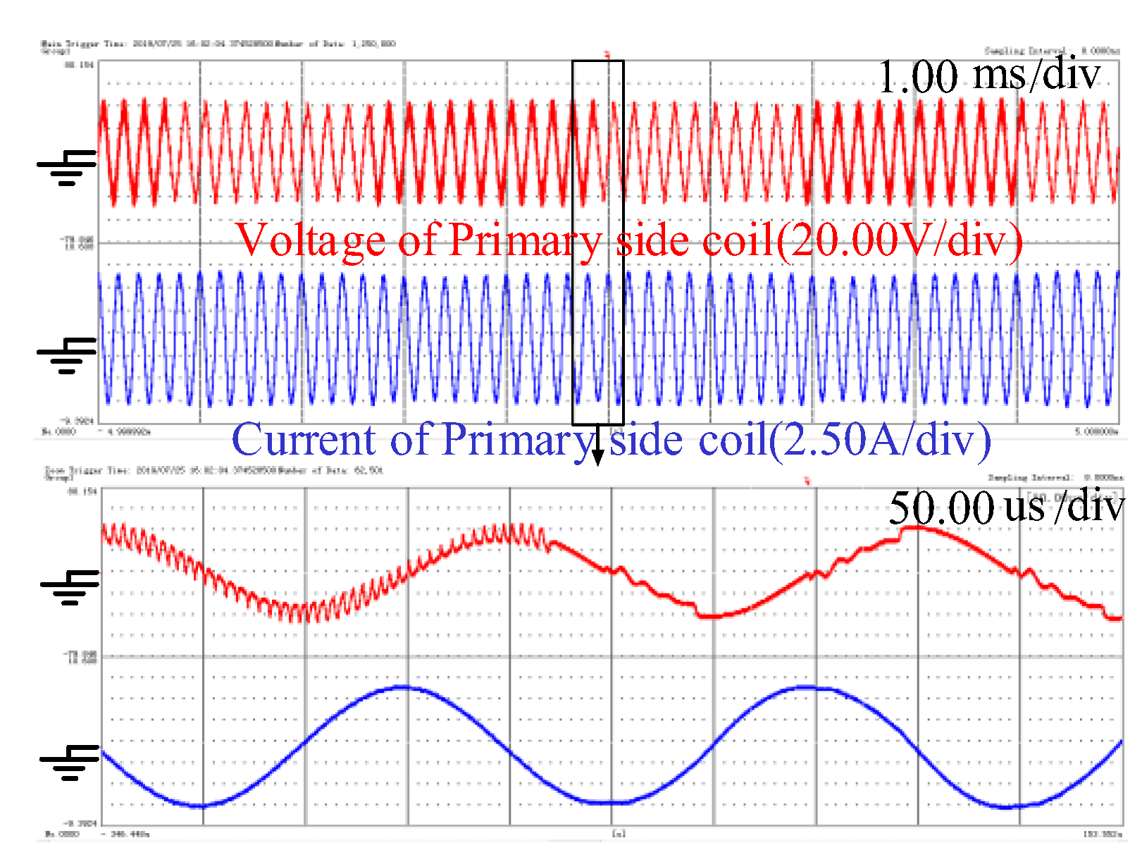 Sustainability 12 04189 g015 Sustainability 12 04189 g015