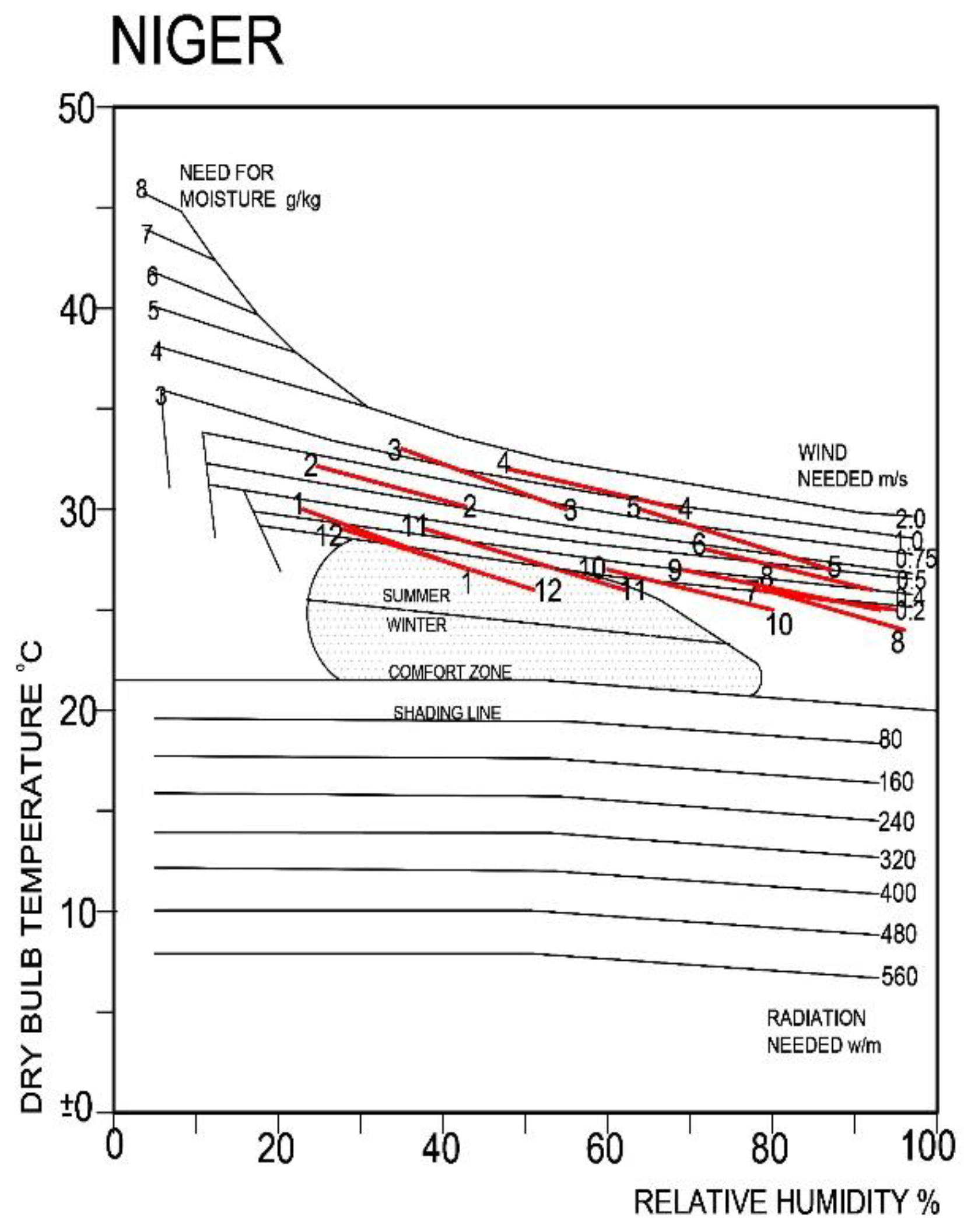 Sustainability 12 04192 g005