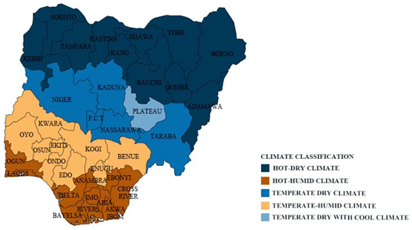 Sustainability 12 04192 i010