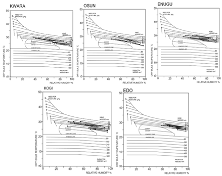 Sustainability 12 04192 i014