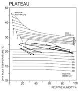 Sustainability 12 04192 i016