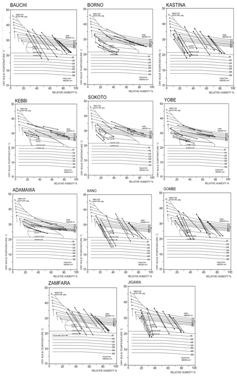 Sustainability 12 04192 i018