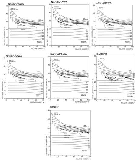 Sustainability 12 04192 i020