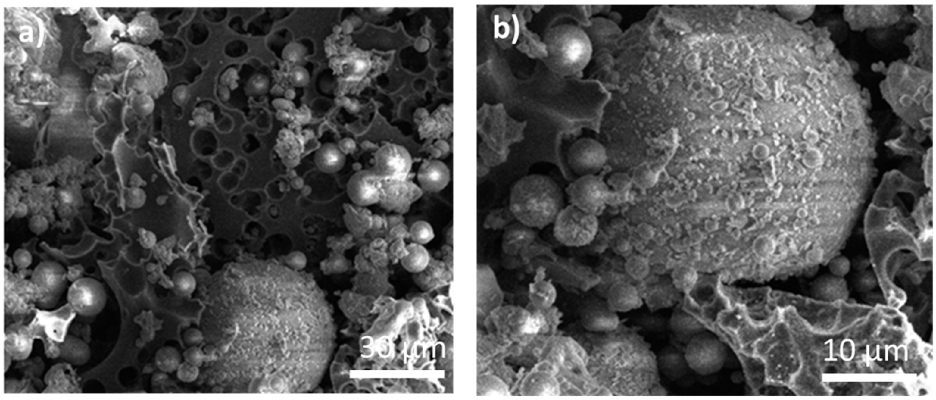 Sustainability 12 04193 g004 Sustainability 12 04193 g004
