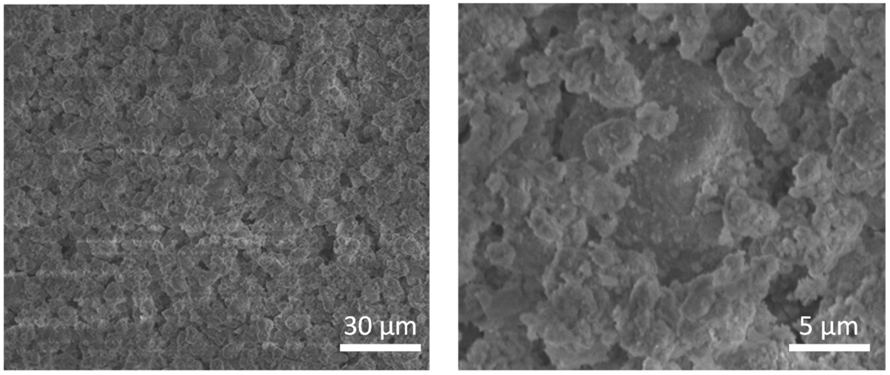 Sustainability 12 04193 g006 Sustainability 12 04193 g006