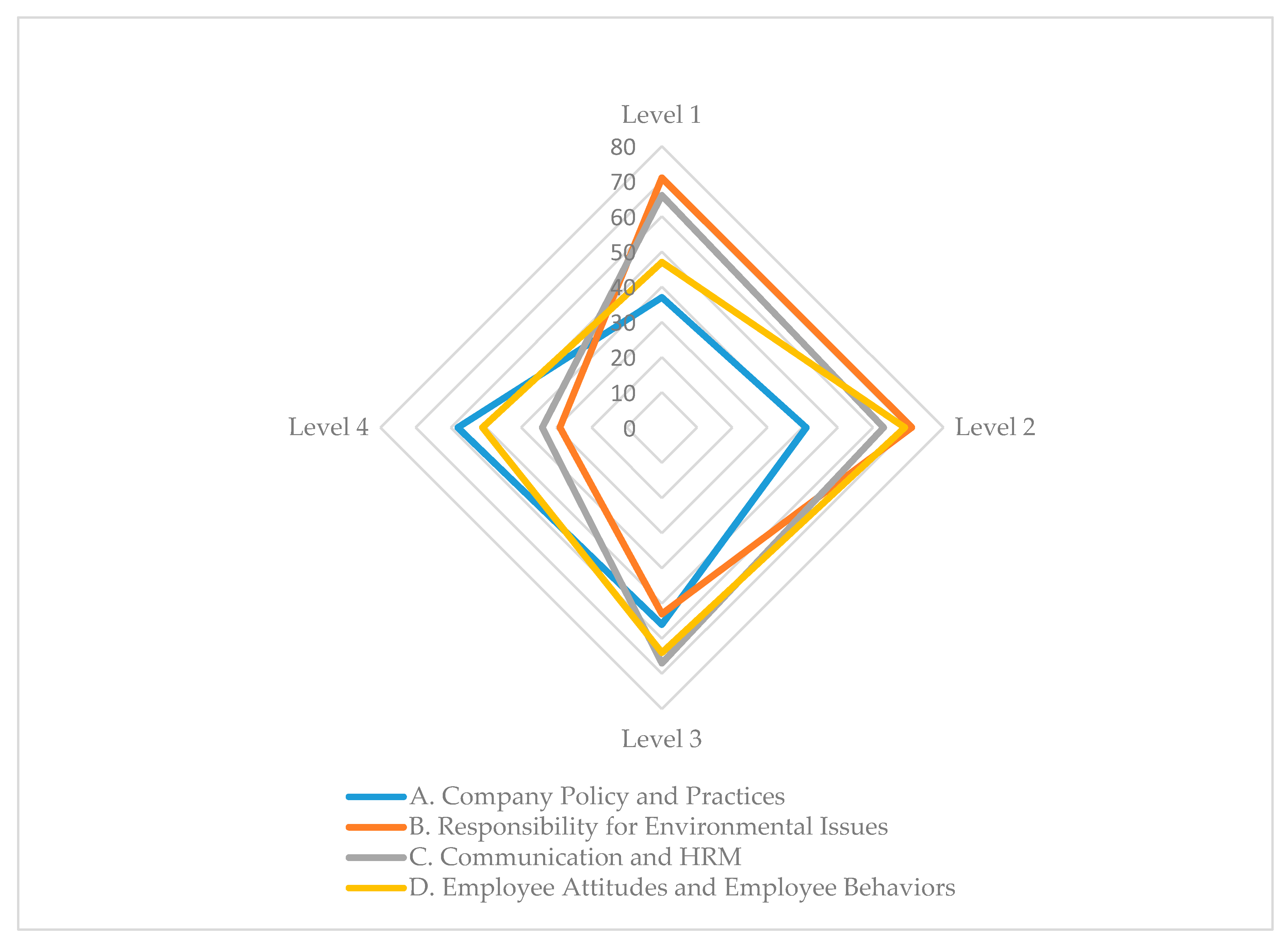 Sustainability 12 04197 g001