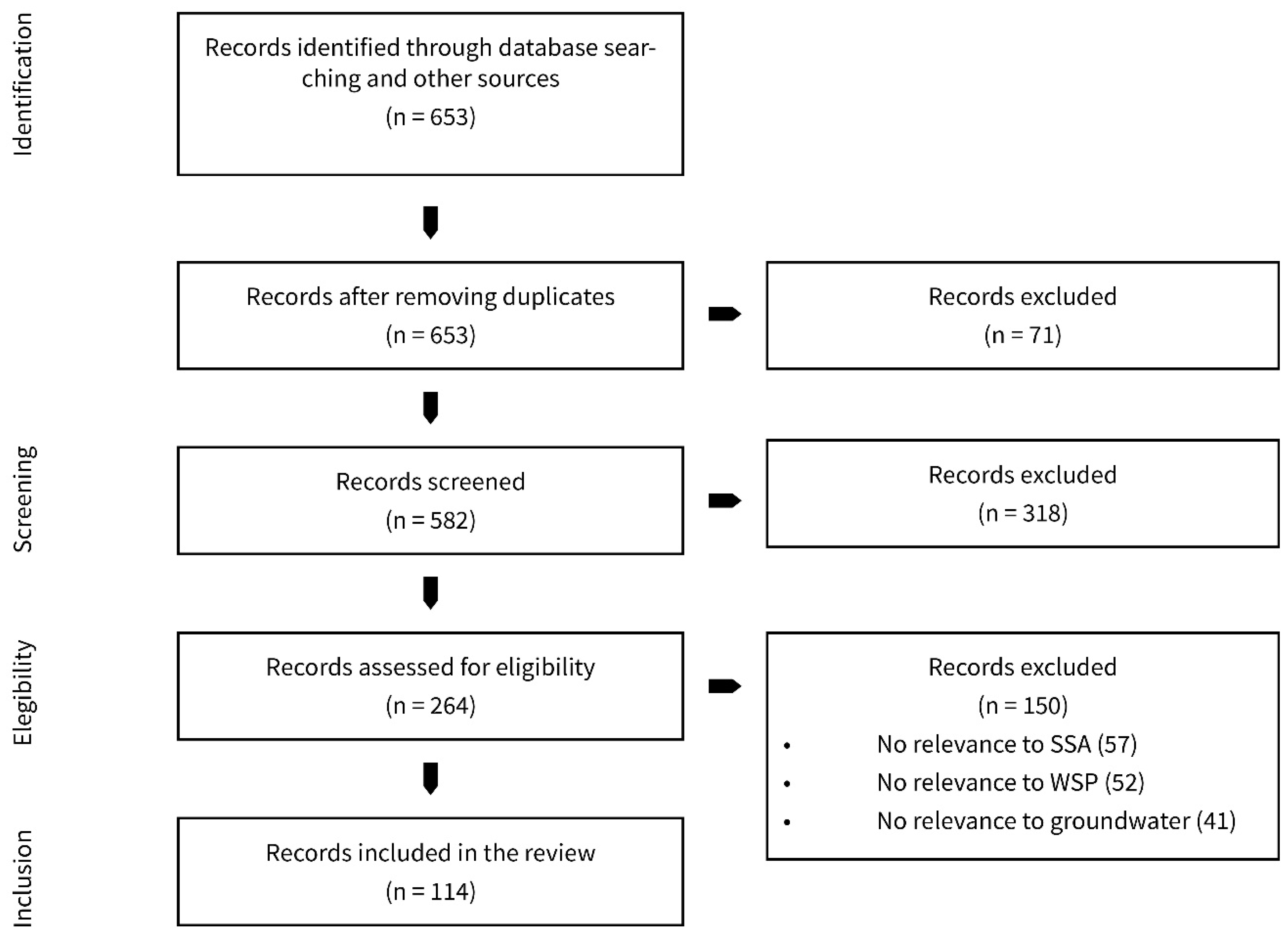 Sustainability 12 04210 g001 Sustainability 12 04210 g001