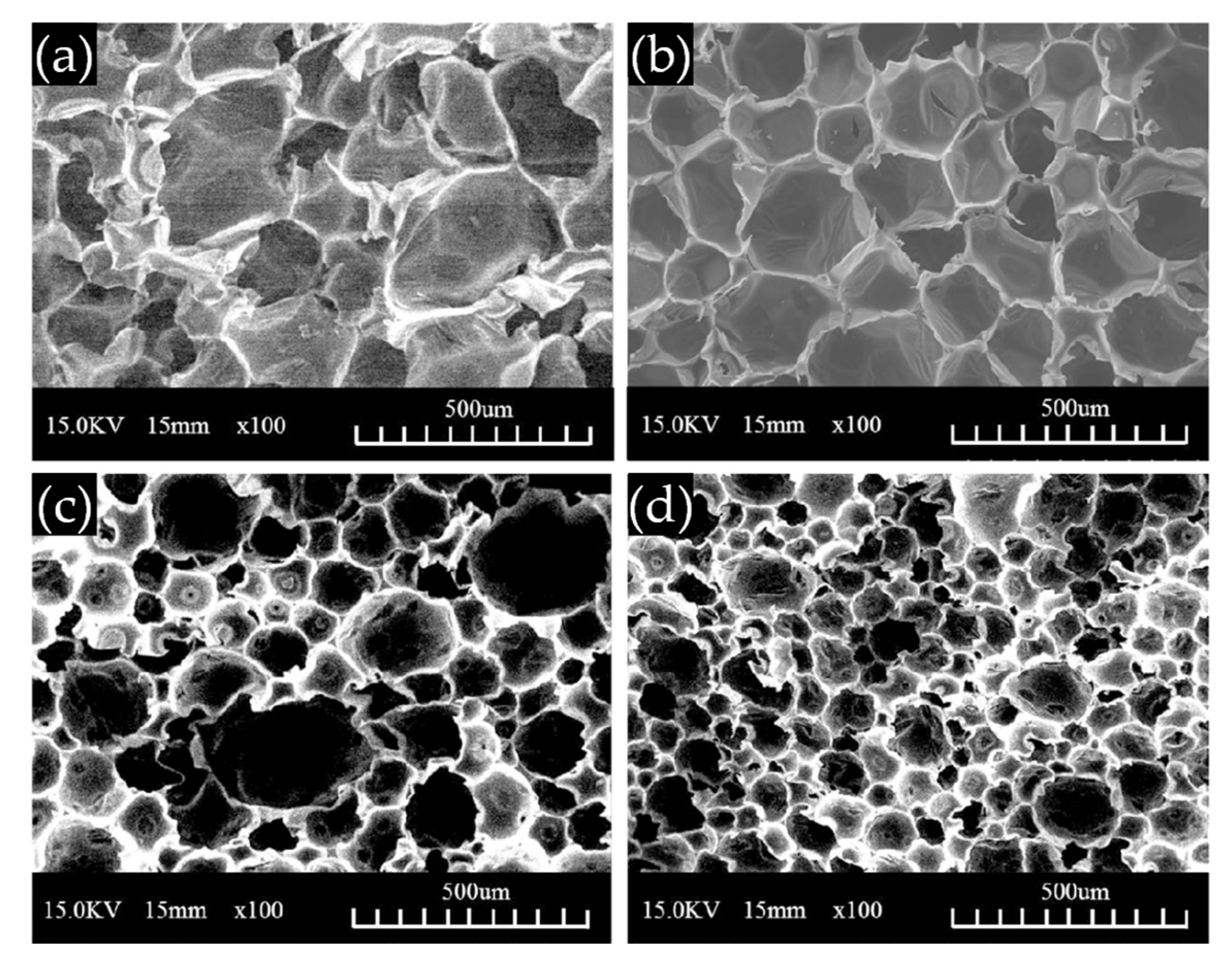 Sustainability 12 04214 g008