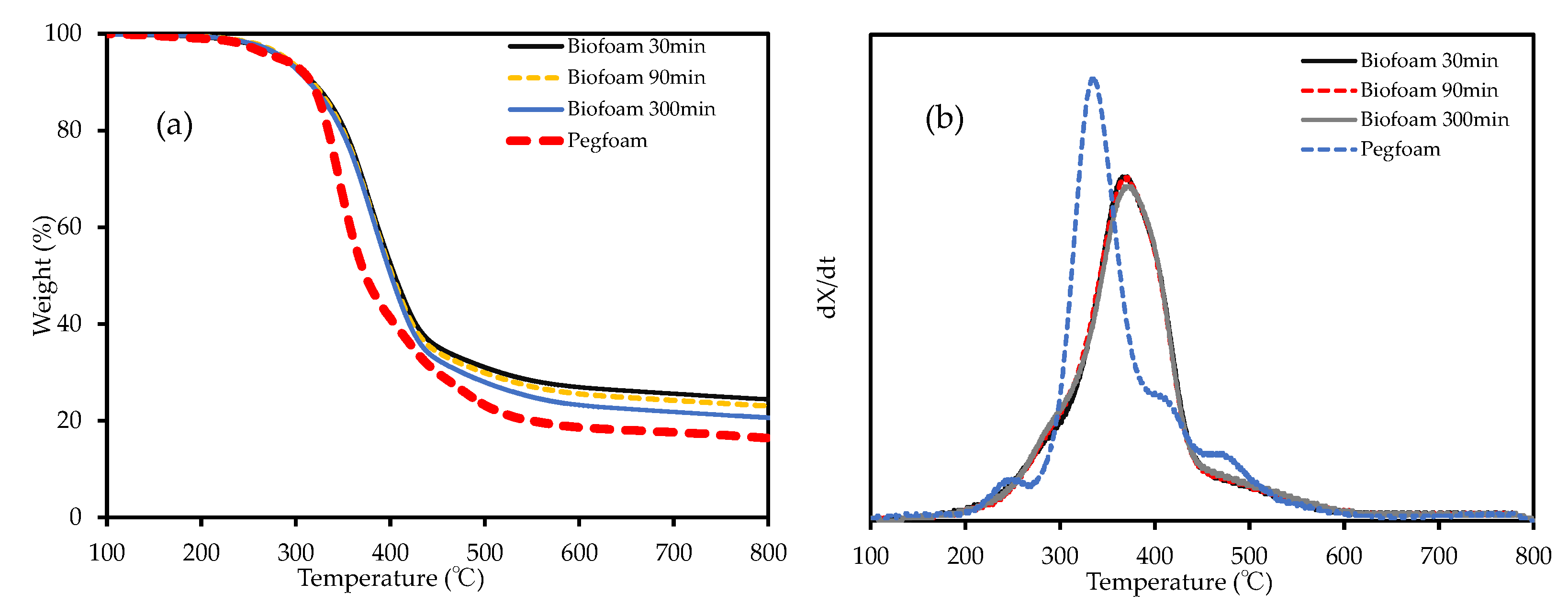 Sustainability 12 04214 g009