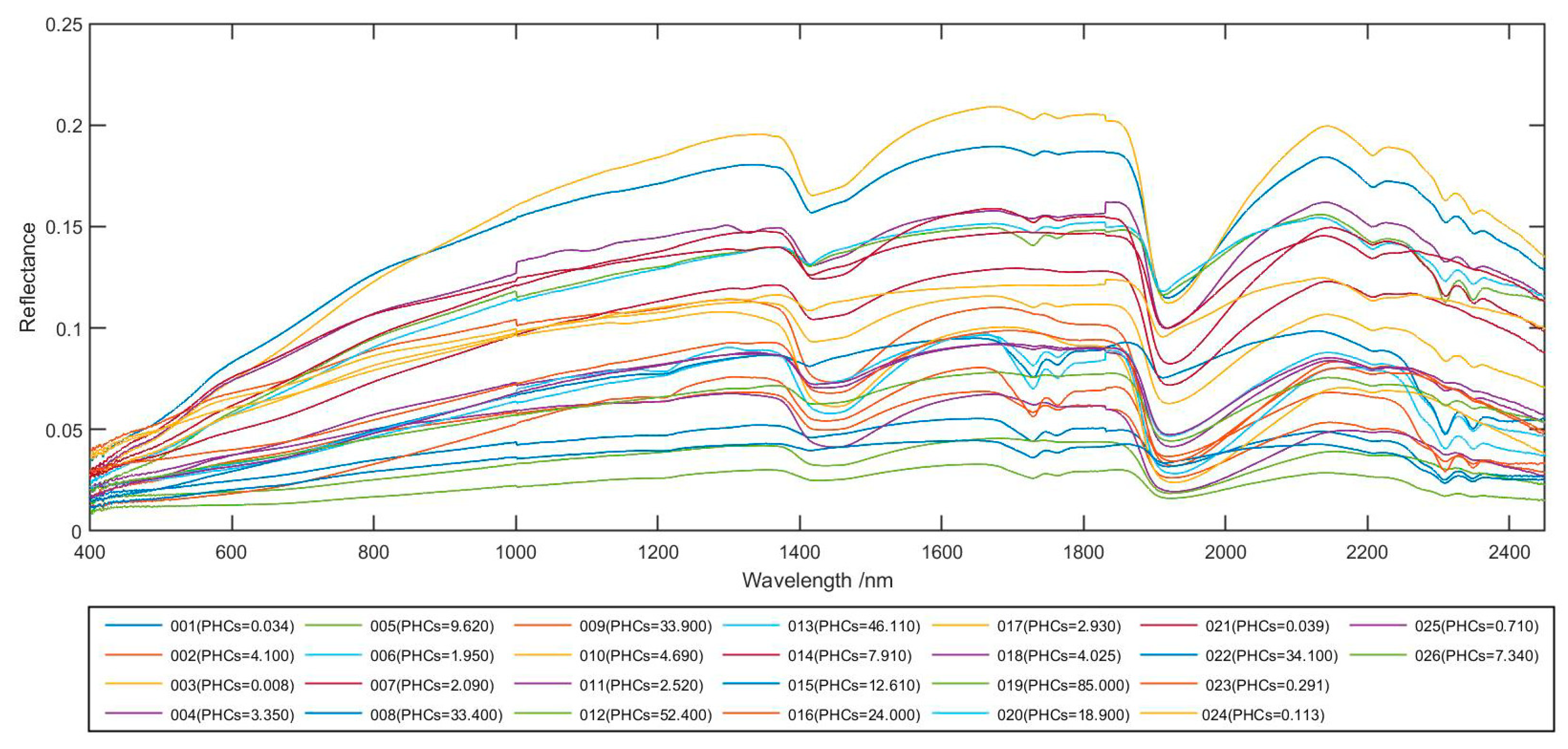 Sustainability 12 04218 g004