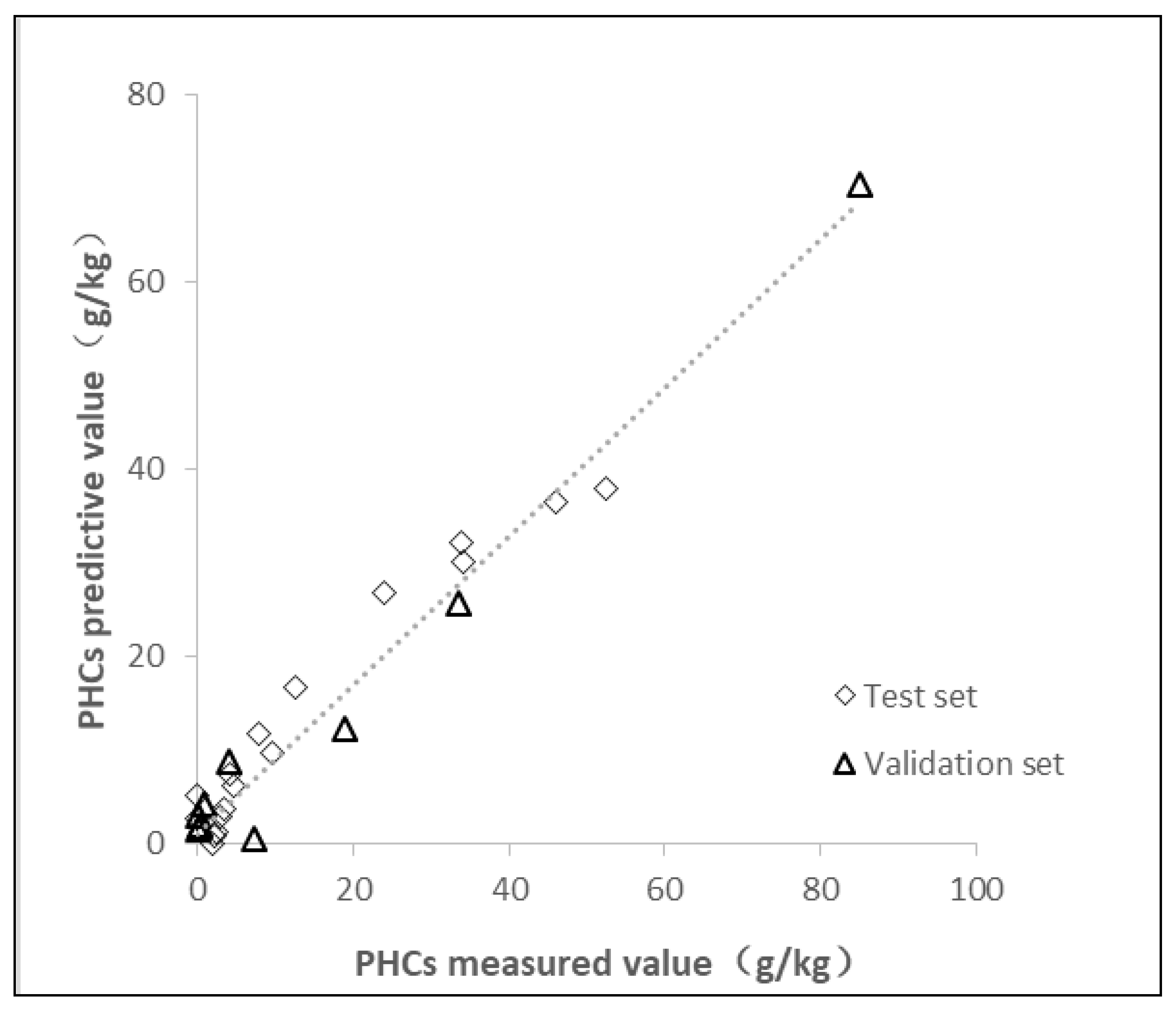 Sustainability 12 04218 g009