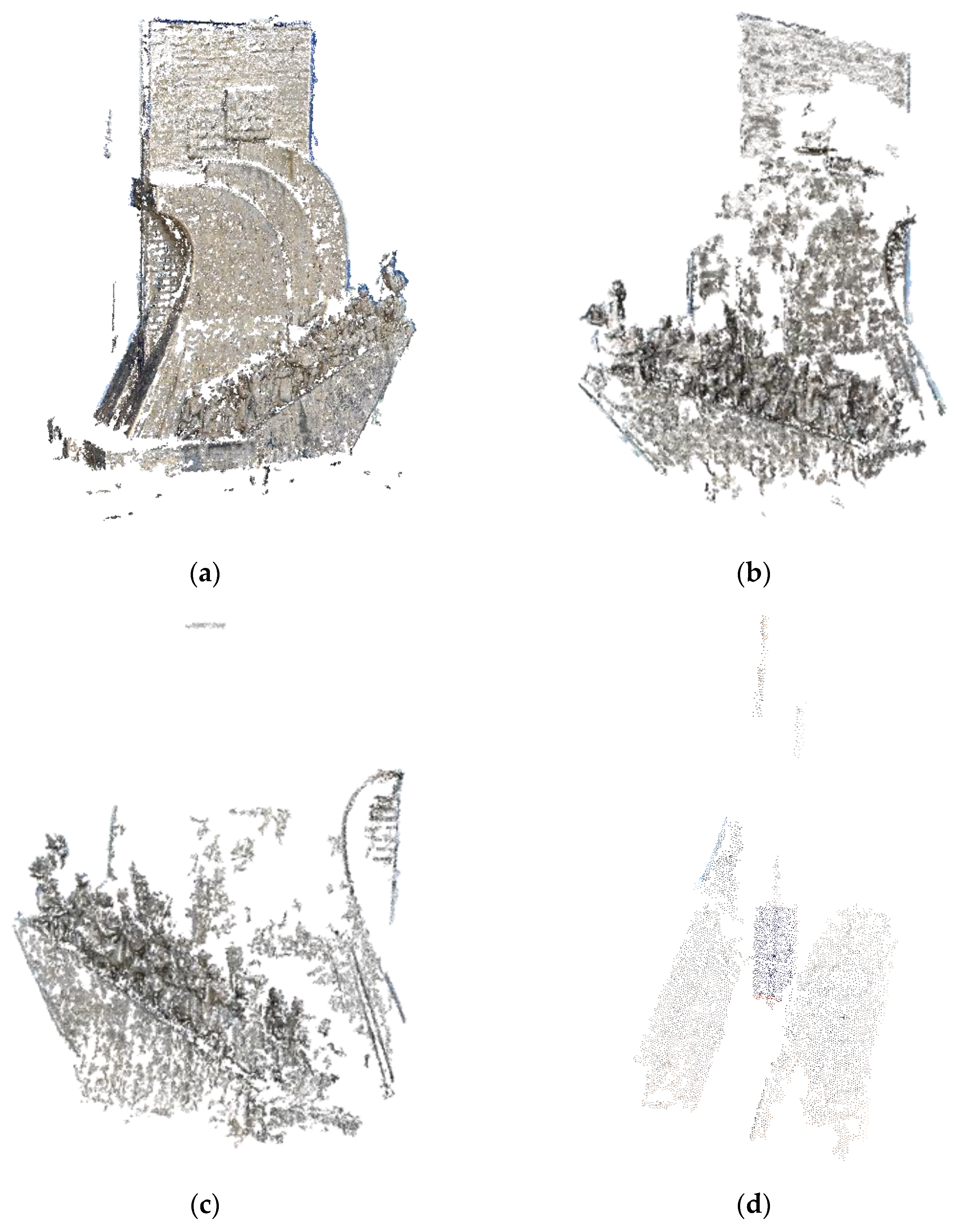 Sustainability 12 04223 g008
