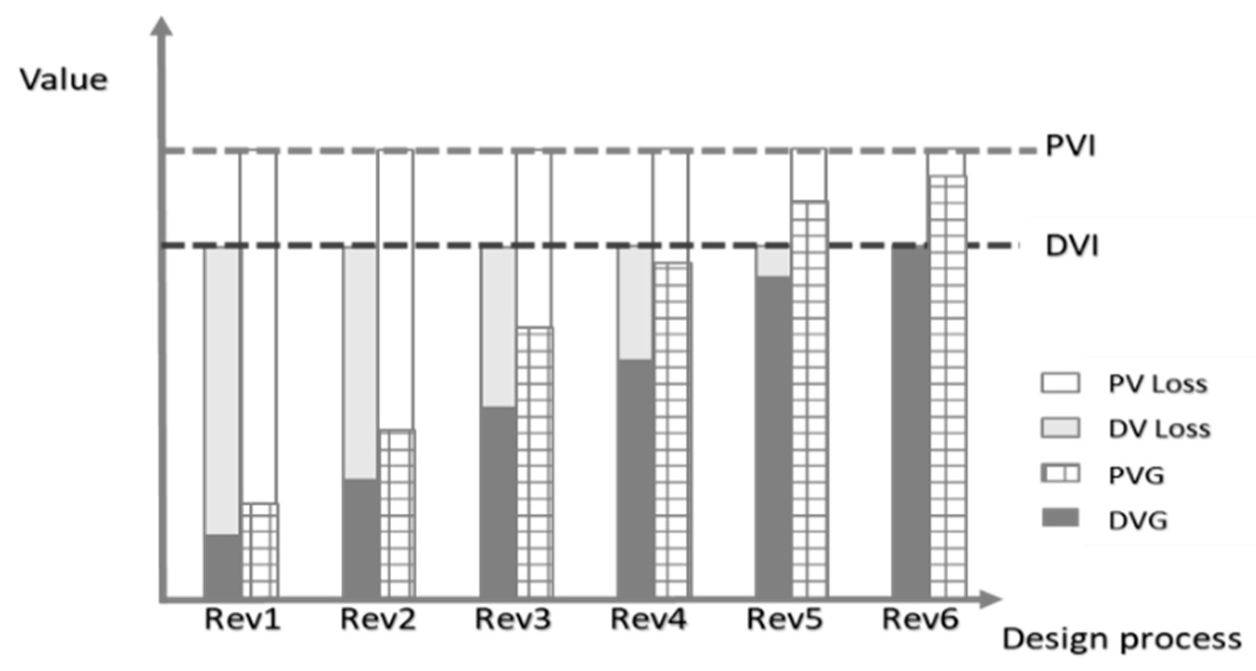 Sustainability 12 04224 g007 Sustainability 12 04224 g007