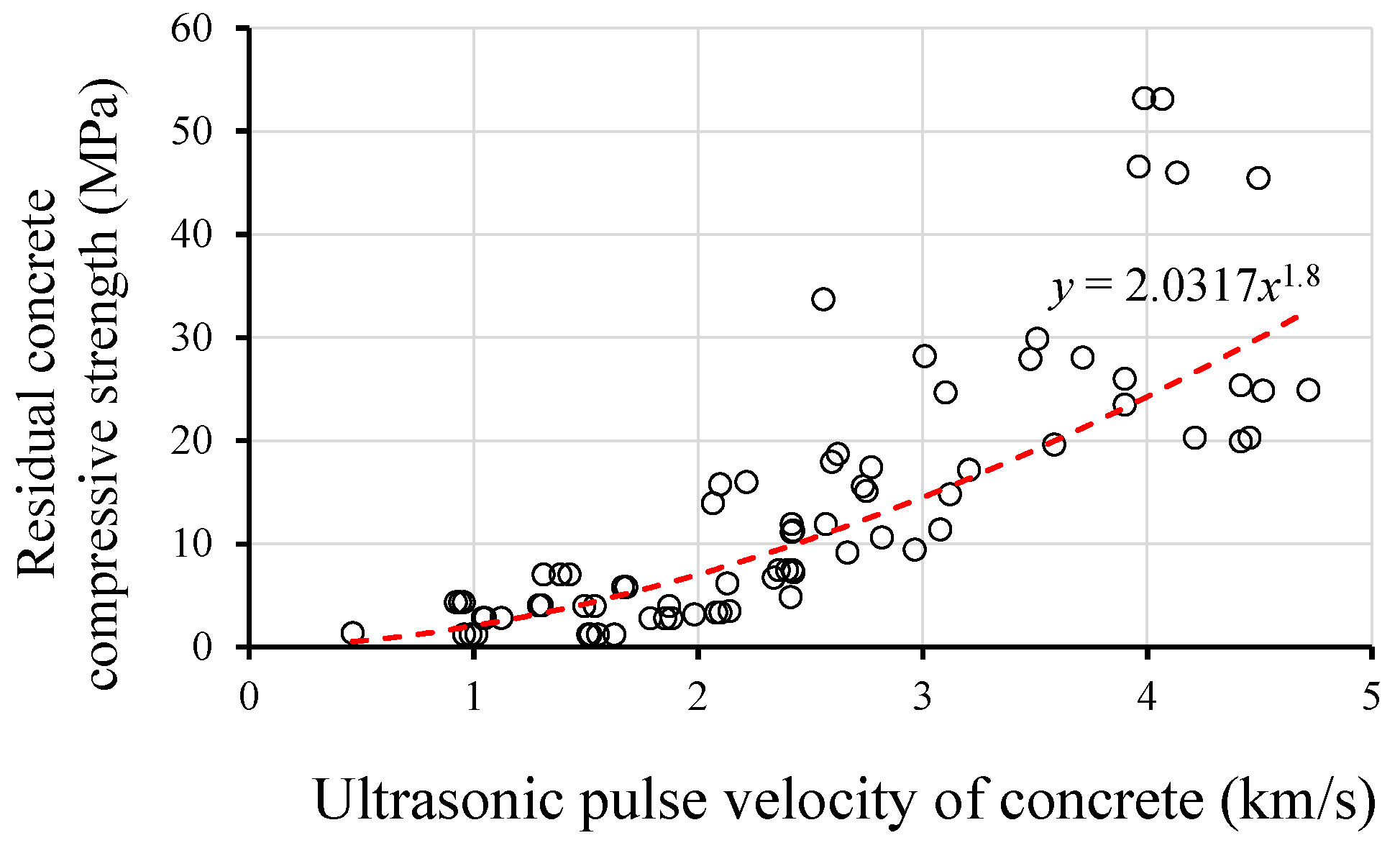 Sustainability 12 04225 g009