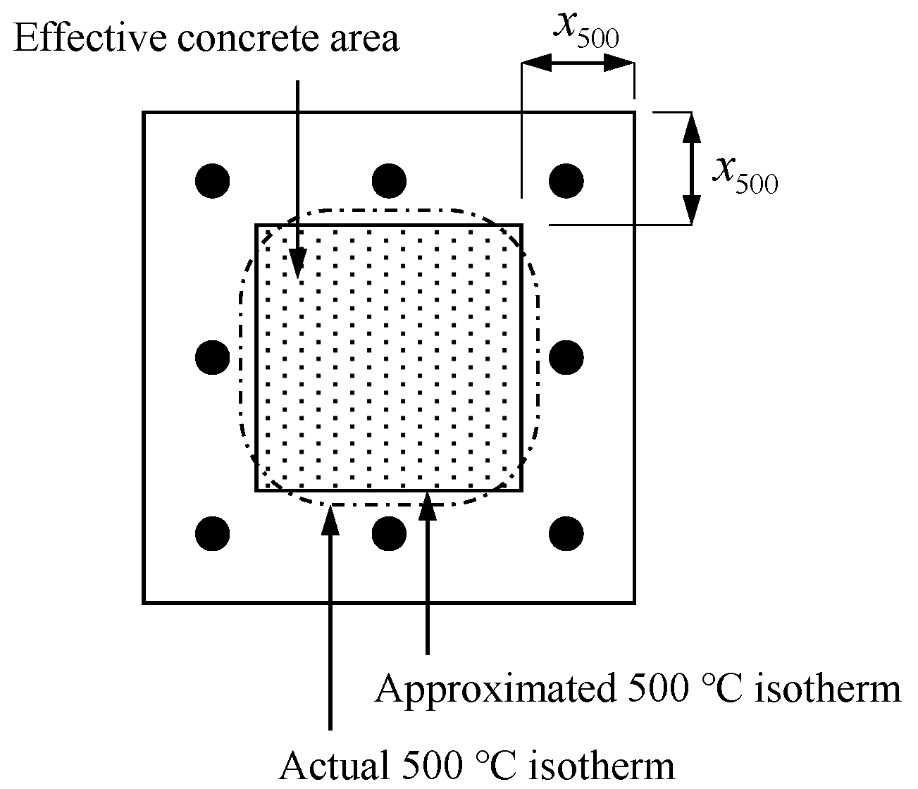 Sustainability 12 04225 g012