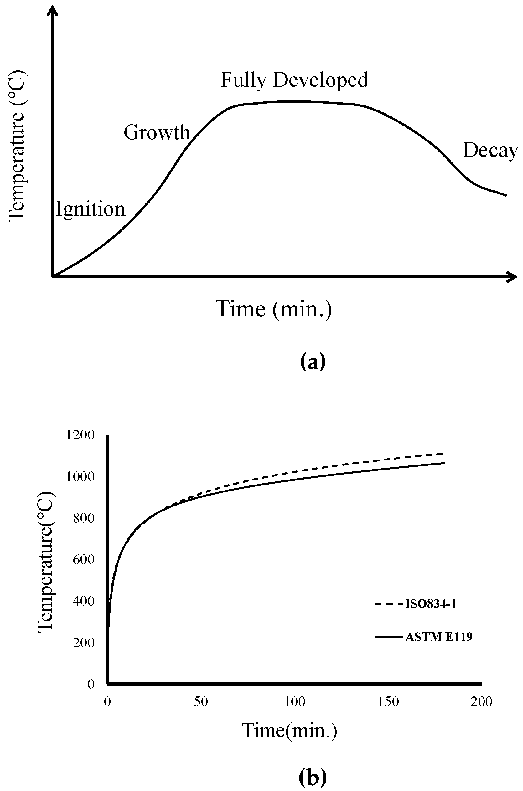 Sustainability 12 04225 g013