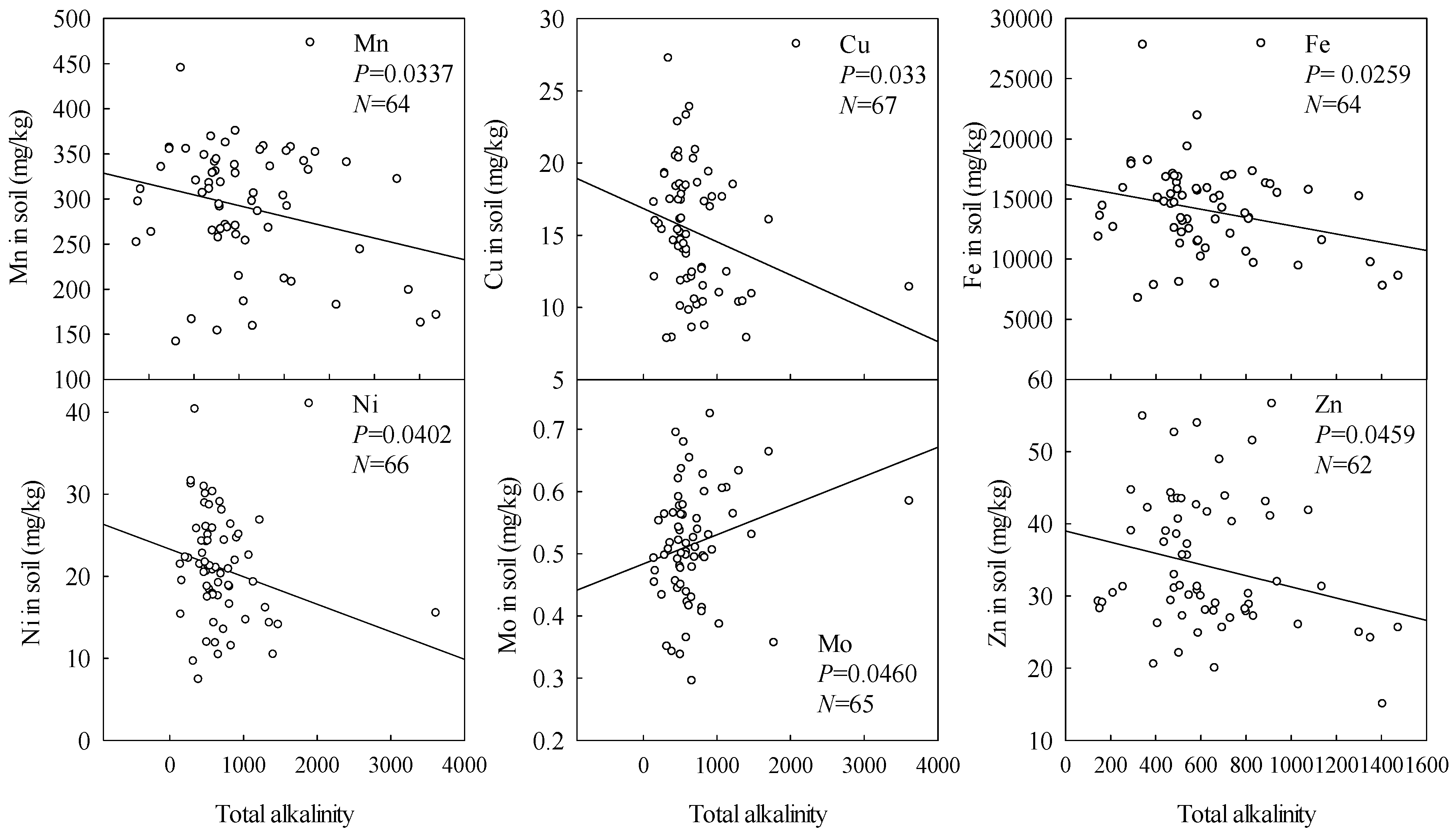 Sustainability 12 04226 g003