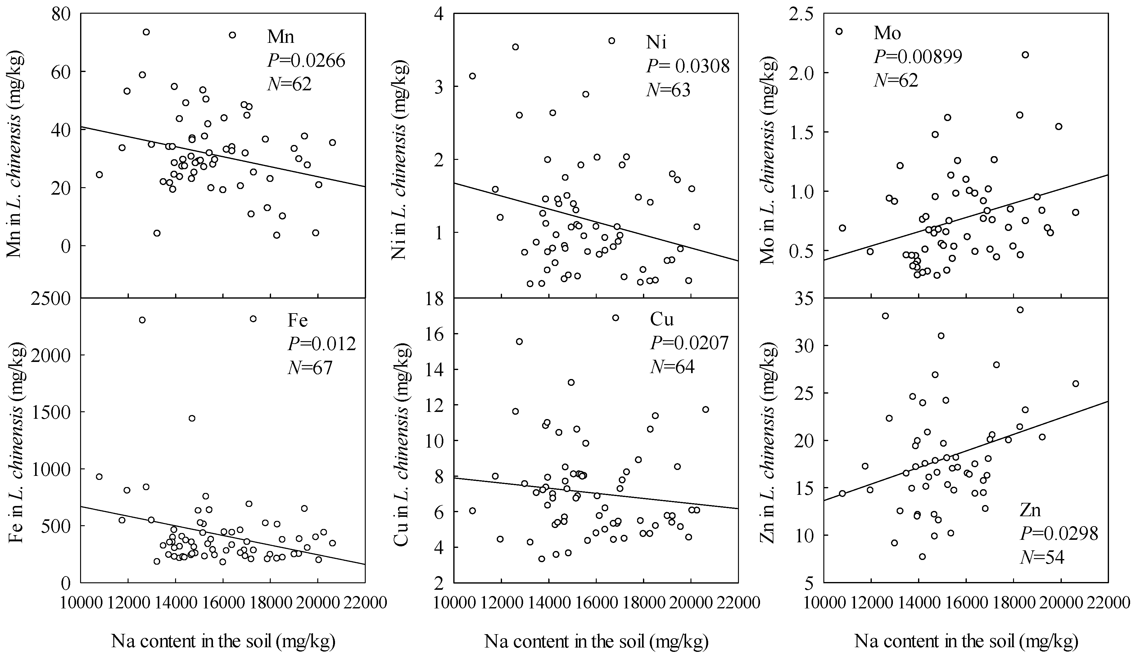 Sustainability 12 04226 g004