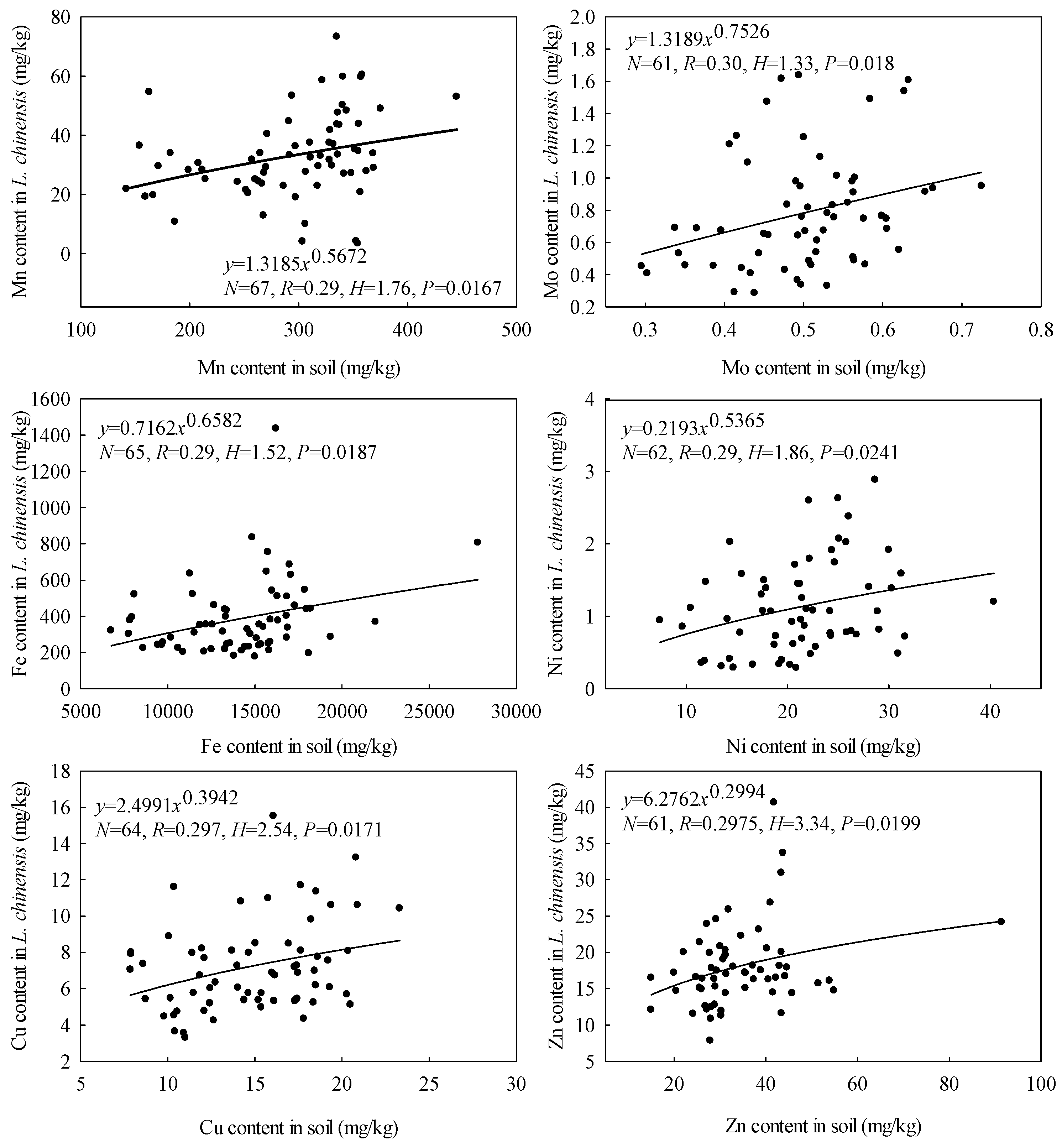 Sustainability 12 04226 g005