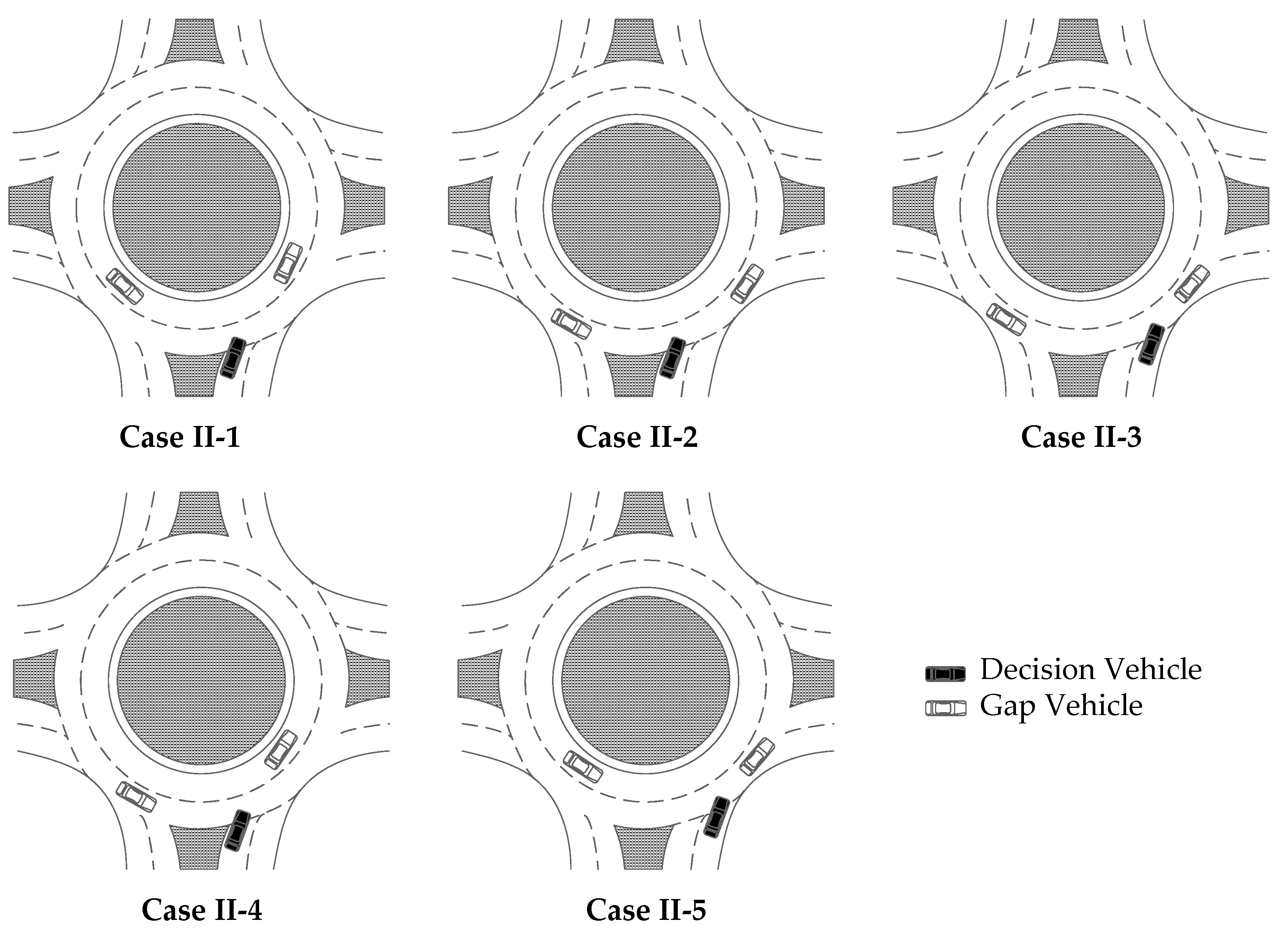 Sustainability 12 04232 g003