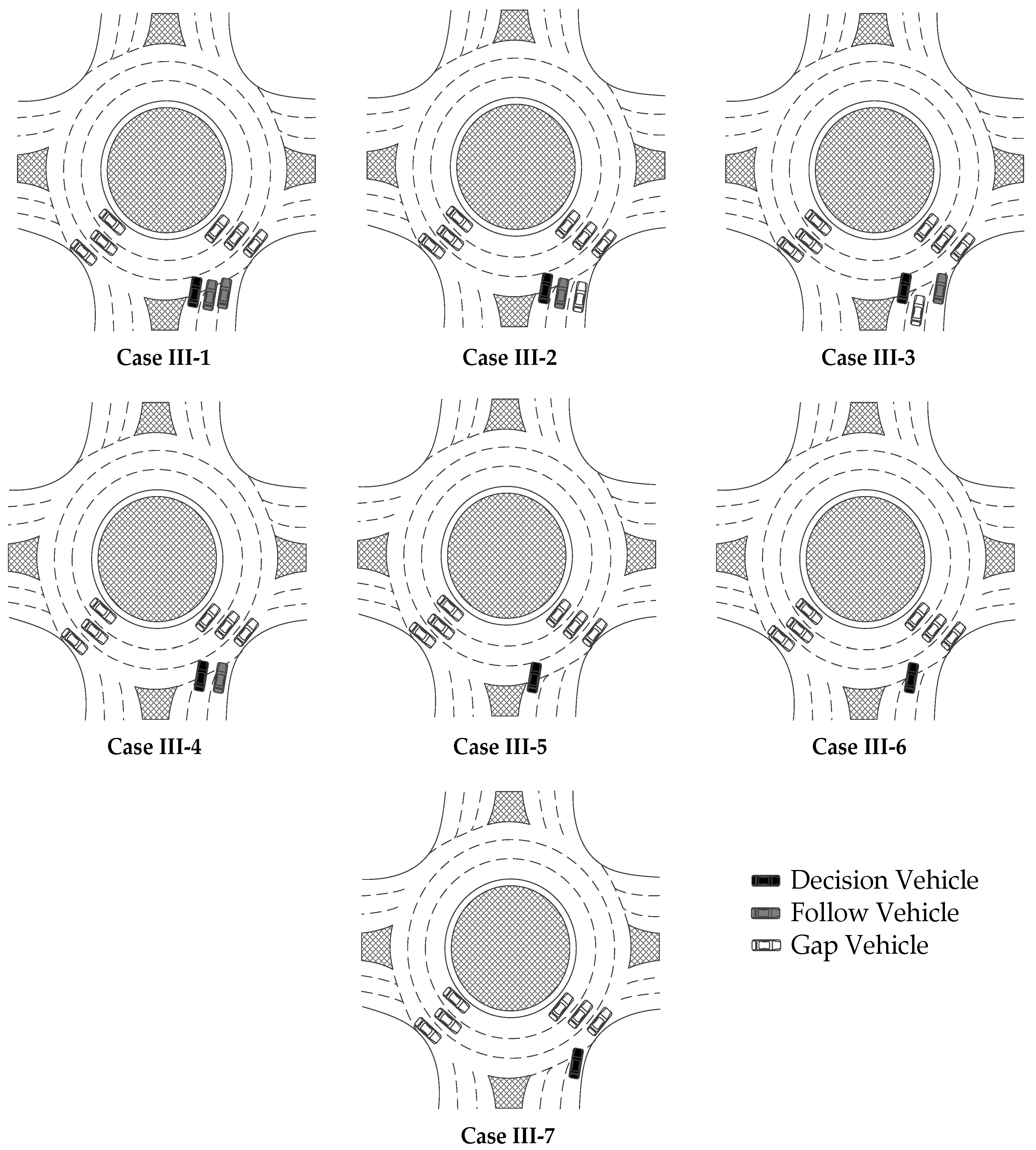 Sustainability 12 04232 g004