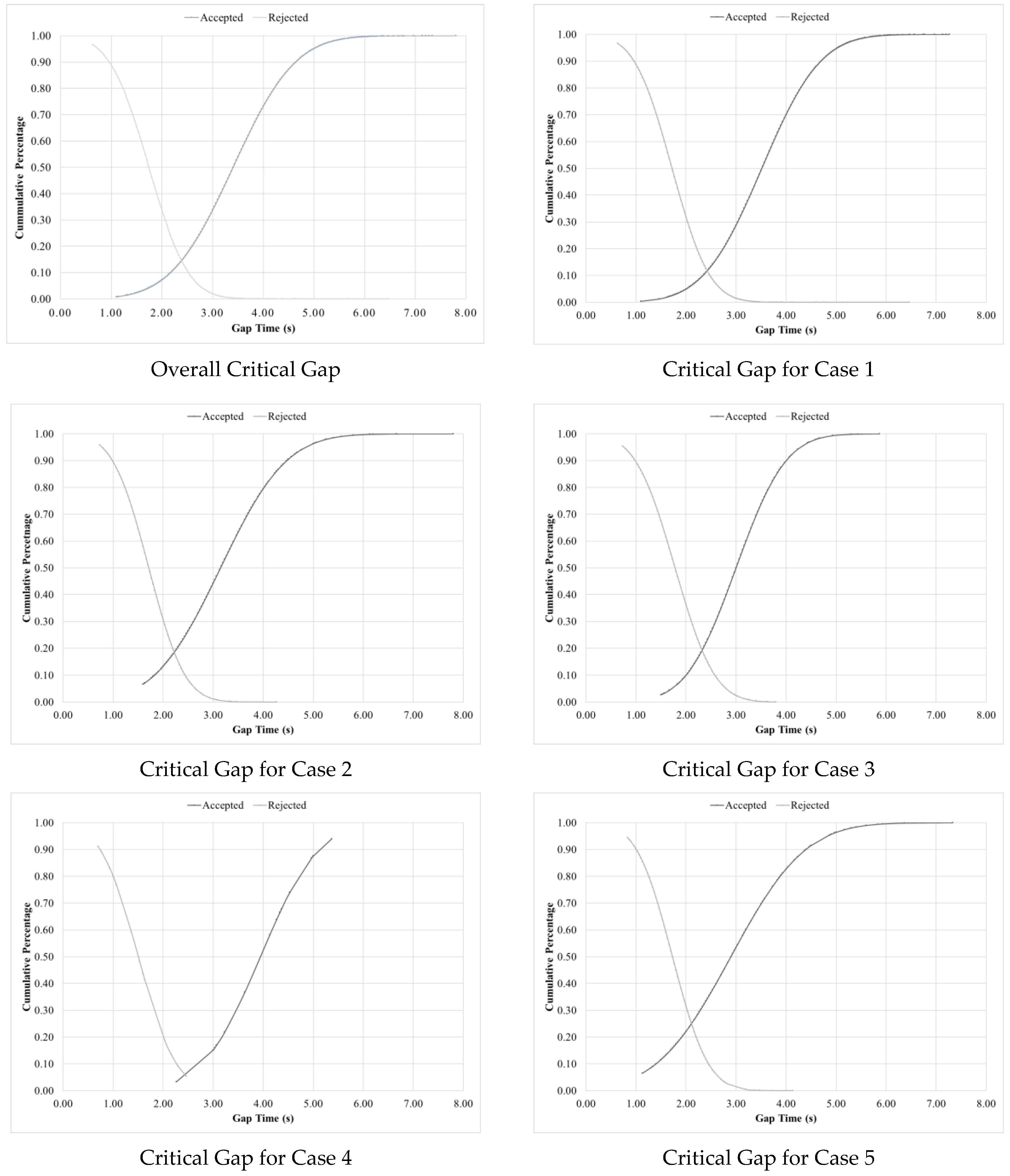 Sustainability 12 04232 g007a