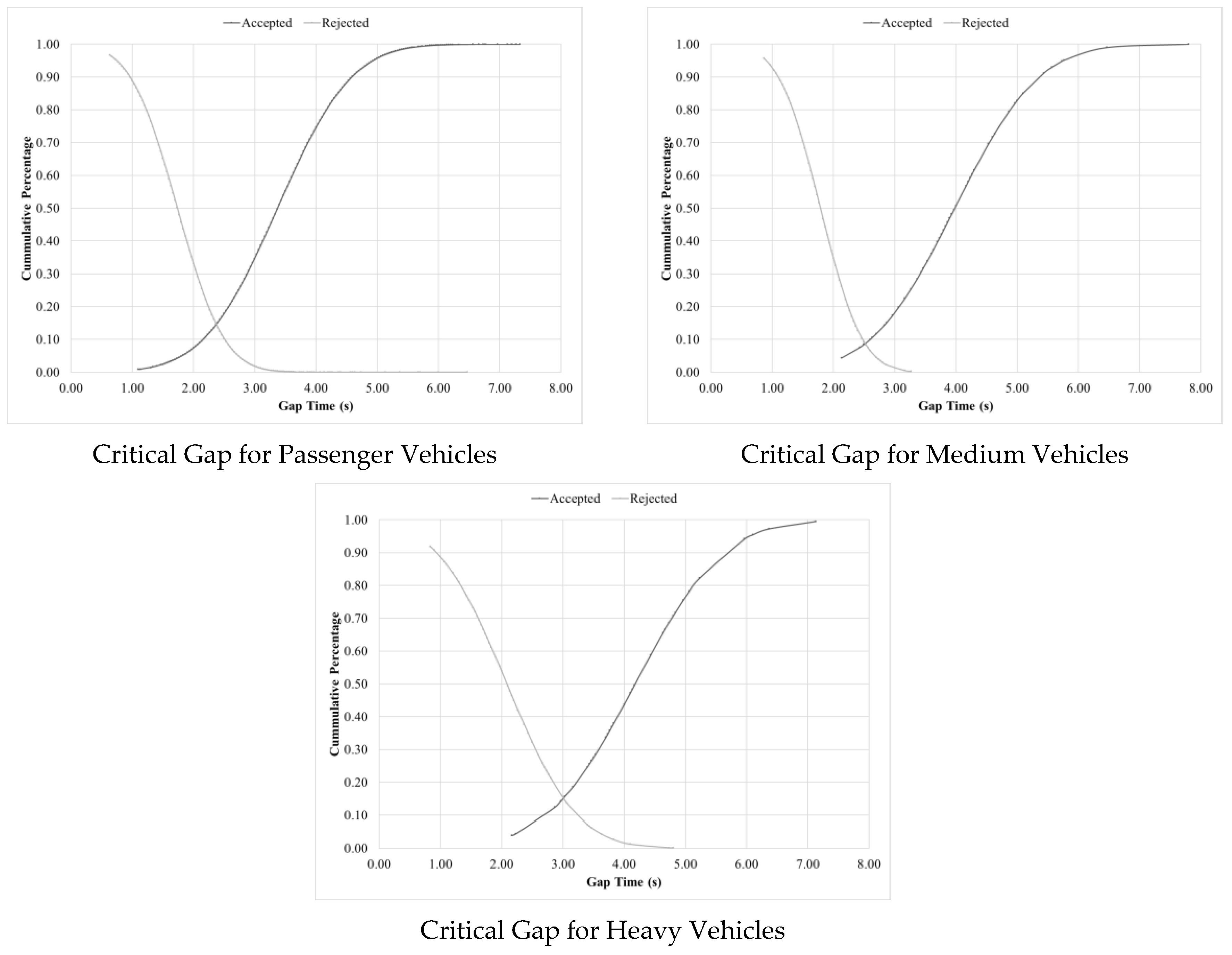 Sustainability 12 04232 g007b