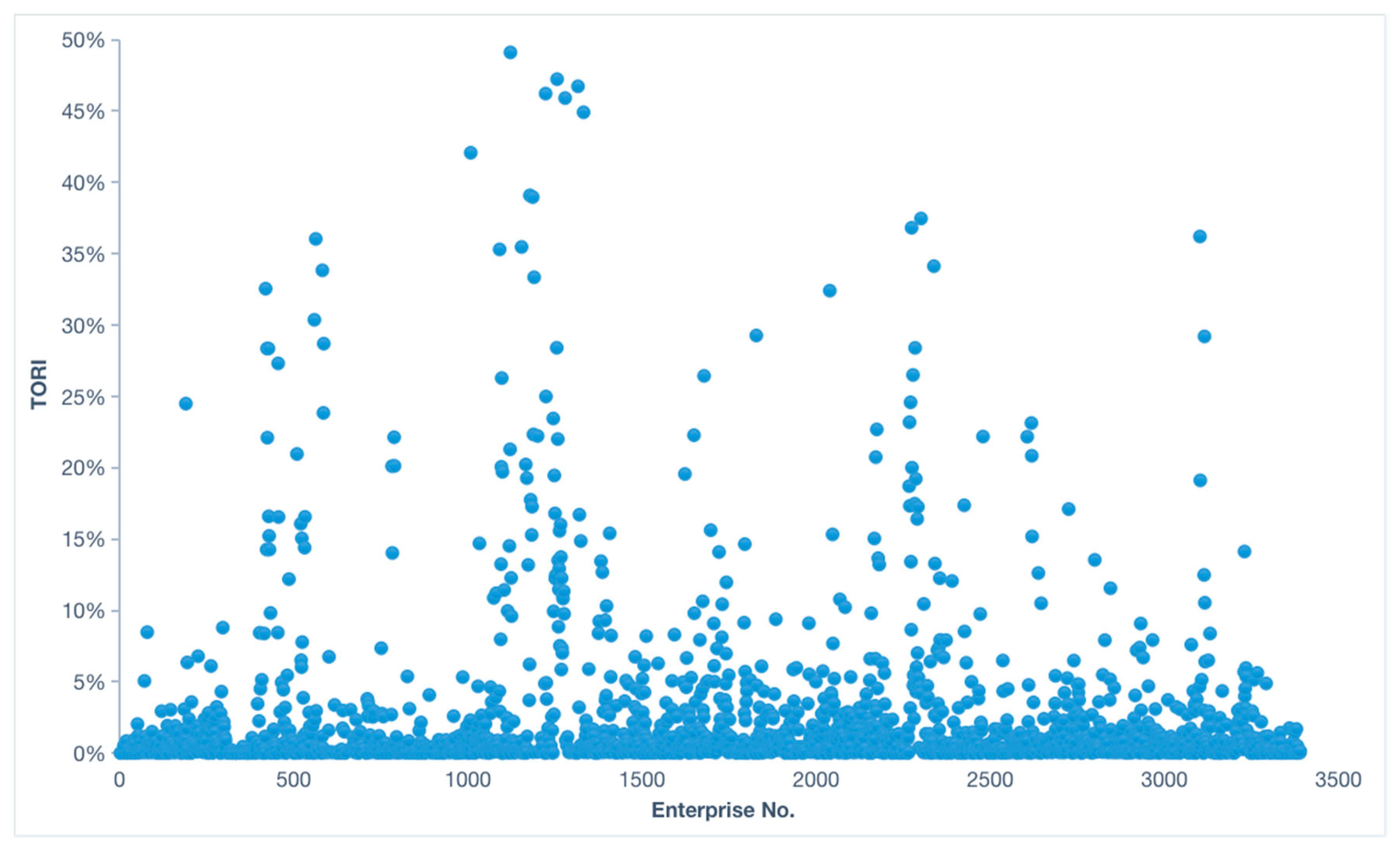 Sustainability 12 04233 g002 Sustainability 12 04233 g002