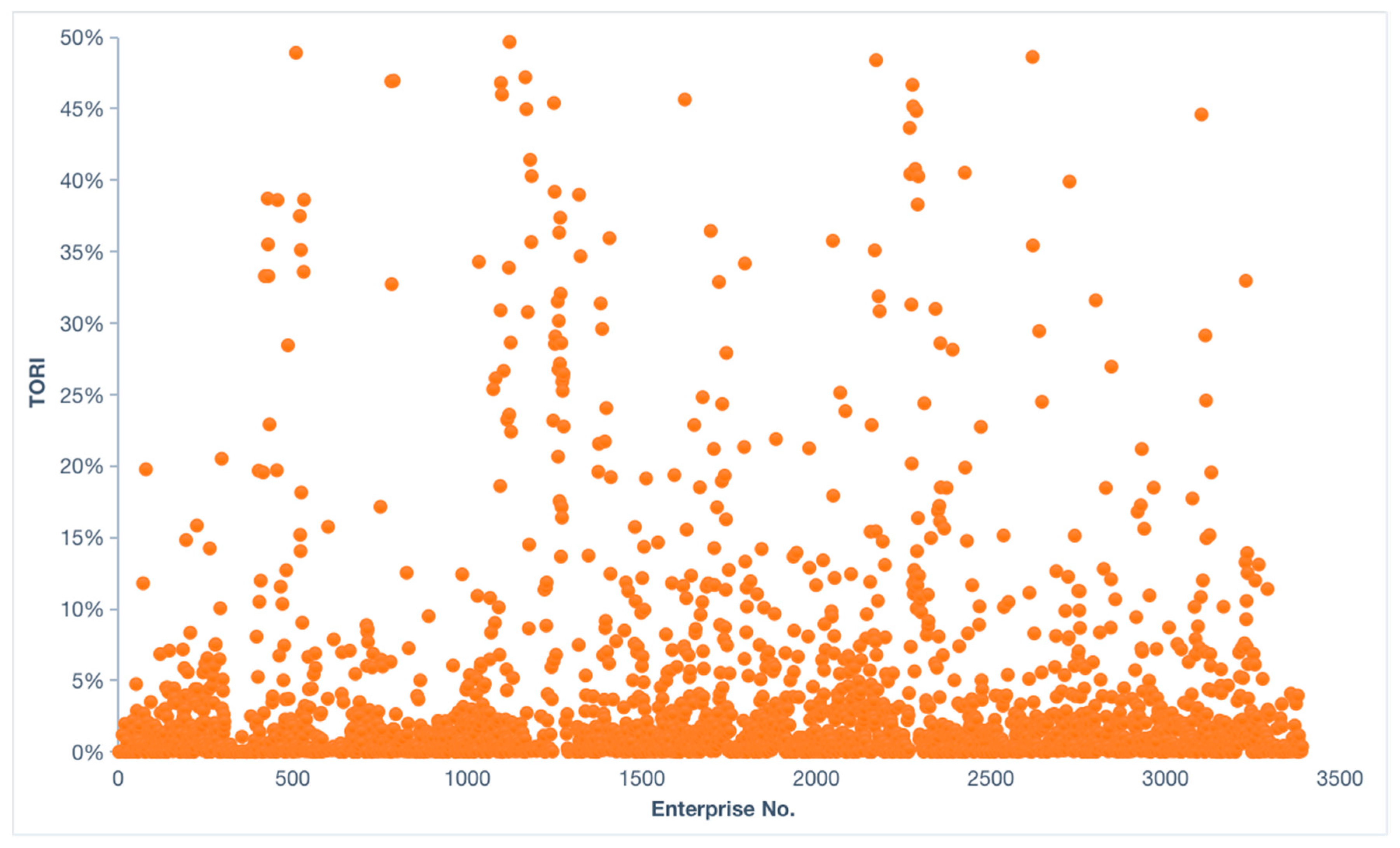 Sustainability 12 04233 g003 Sustainability 12 04233 g003