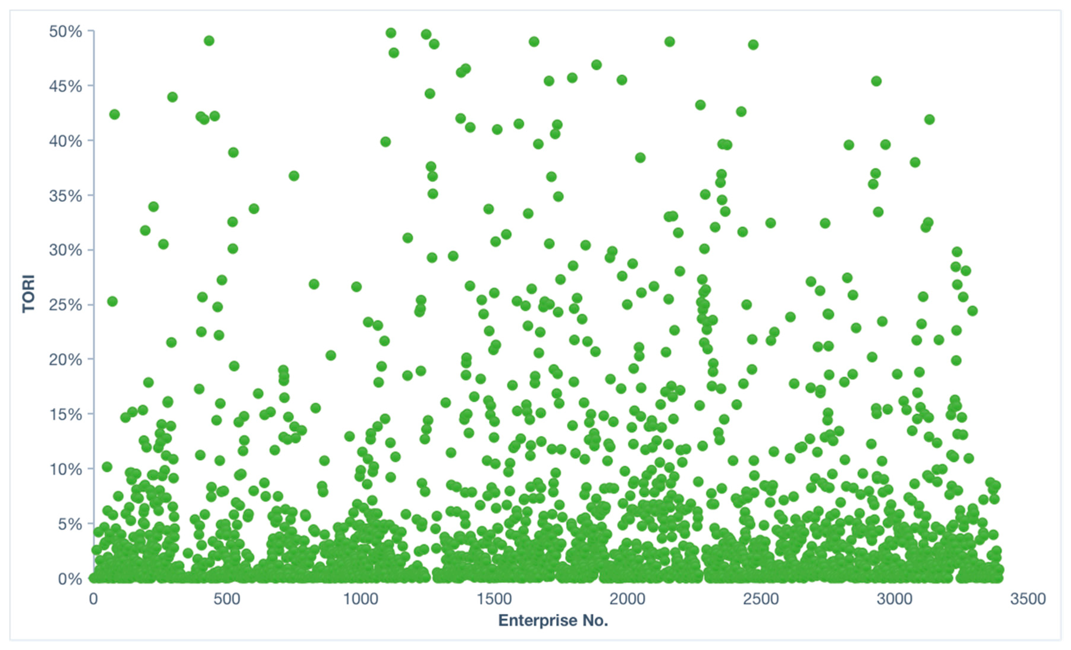 Sustainability 12 04233 g004 Sustainability 12 04233 g004