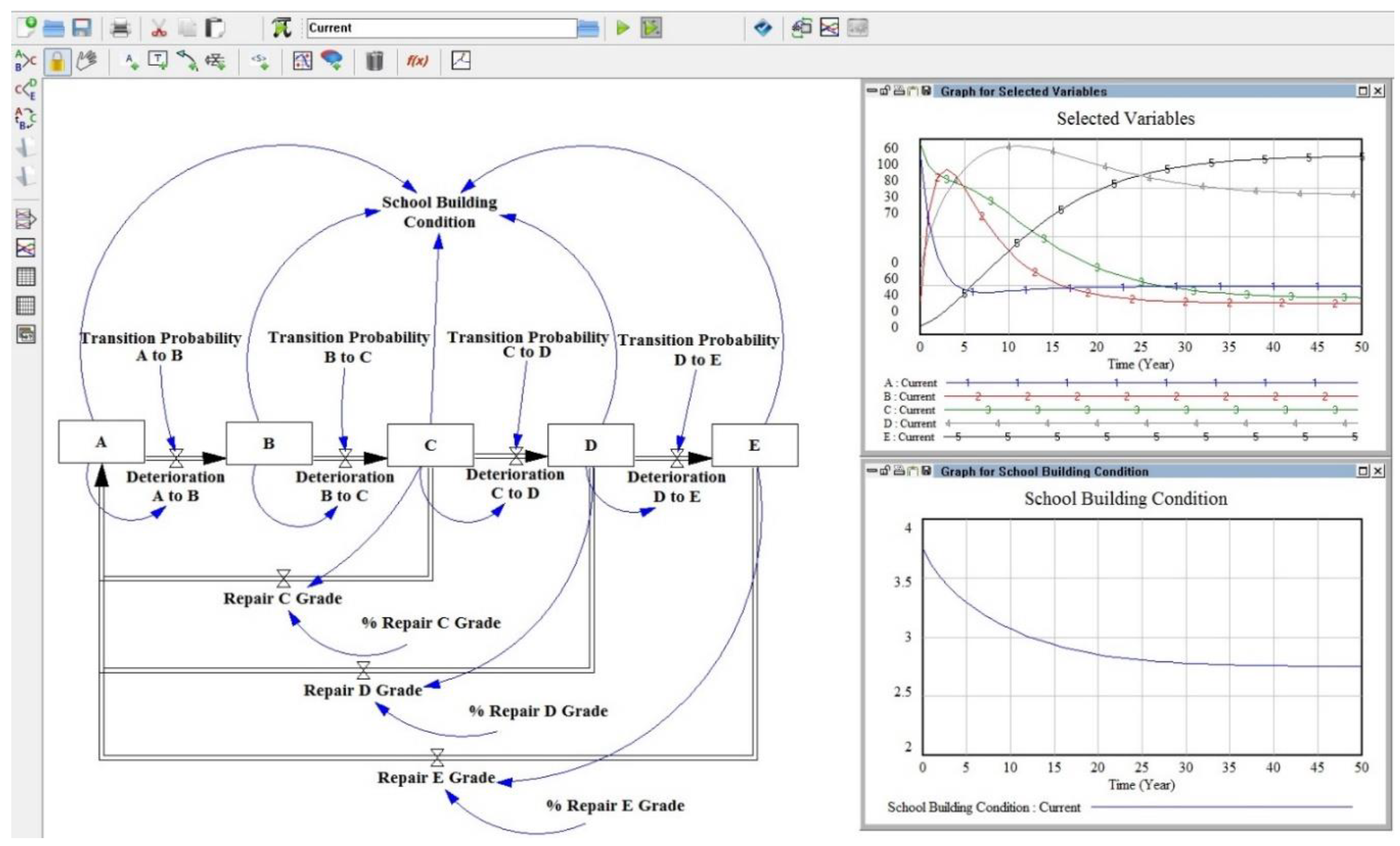 Sustainability 12 04235 g006