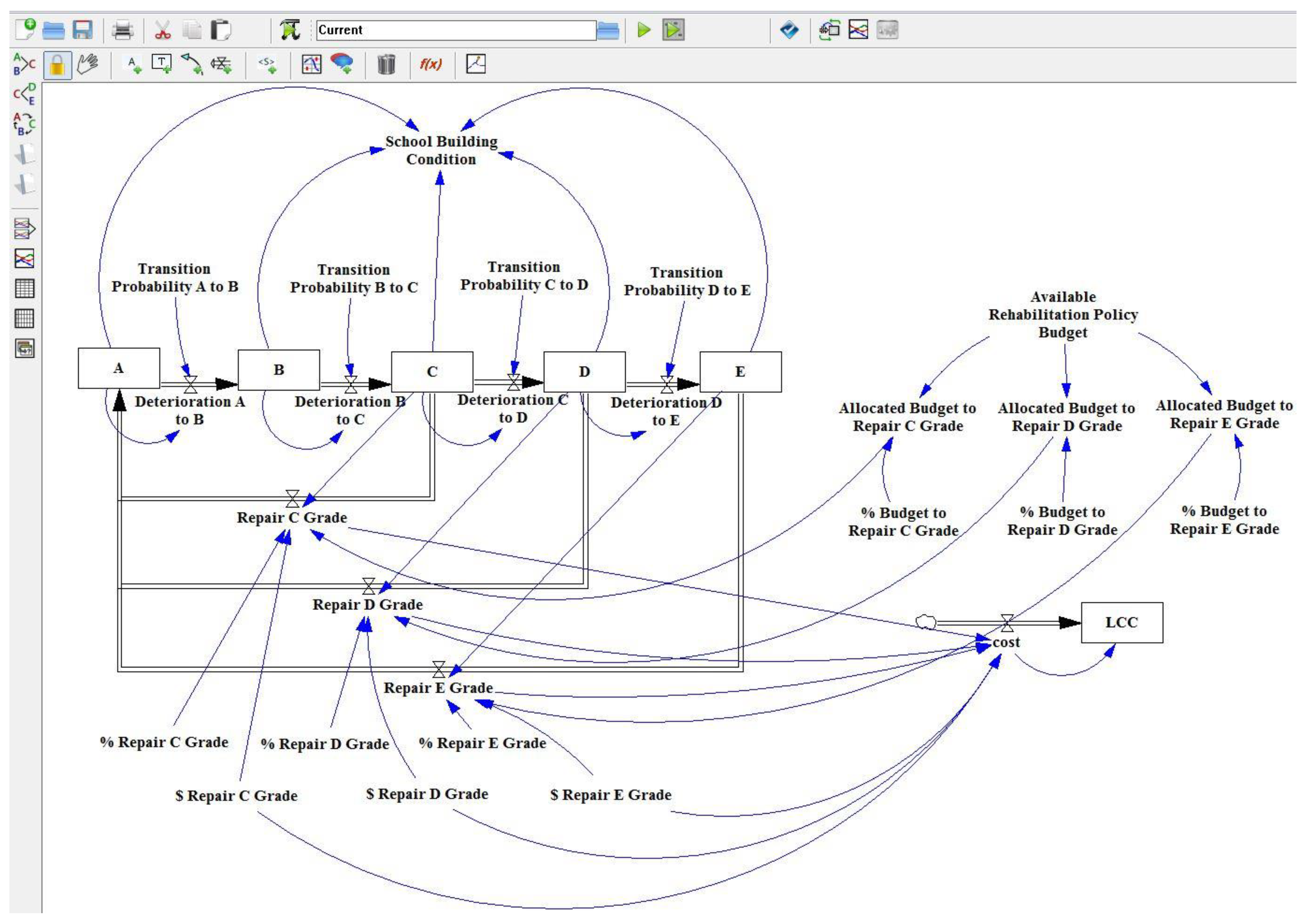 Sustainability 12 04235 g007