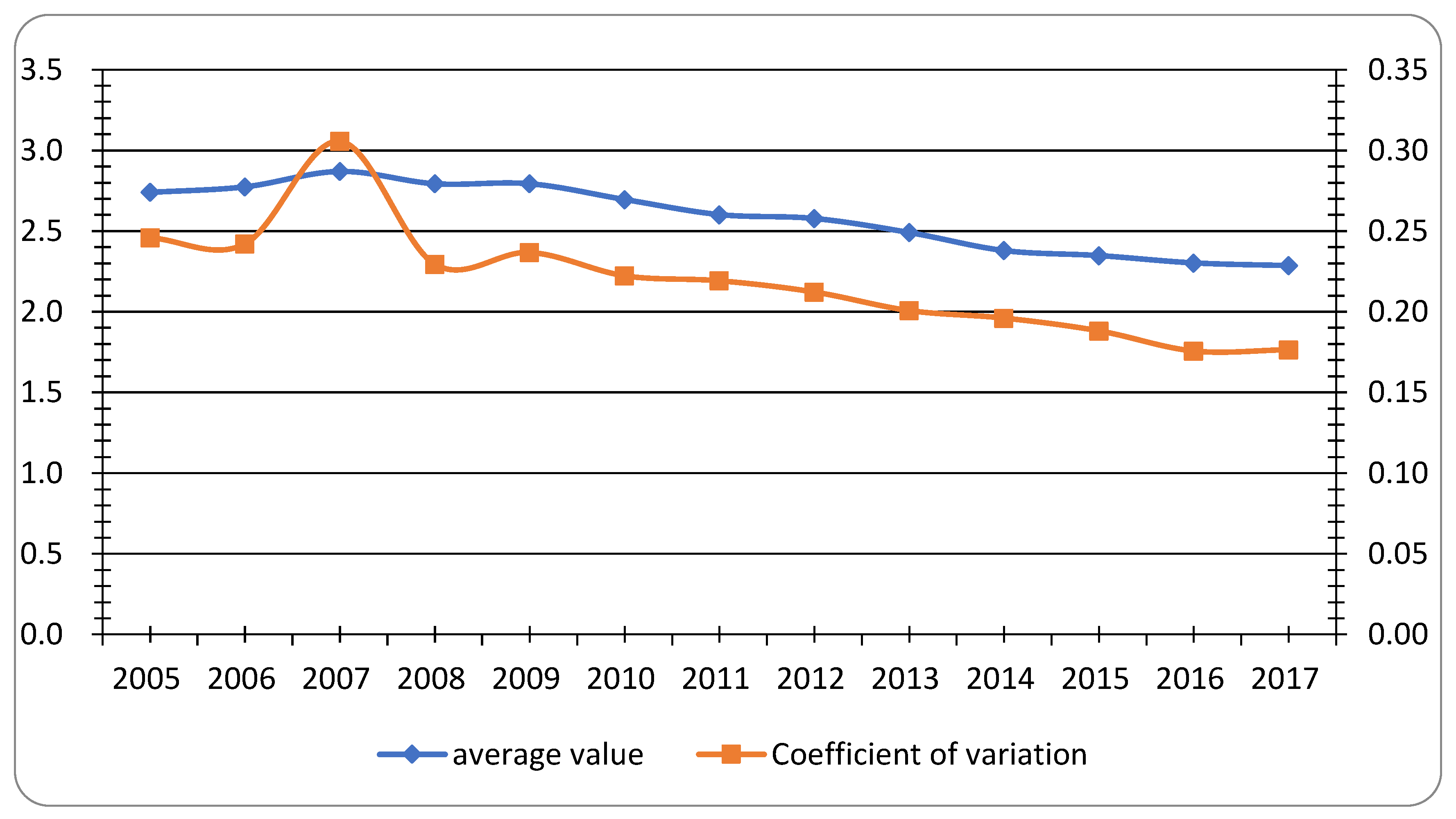 Sustainability 12 04236 g001 Sustainability 12 04236 g001